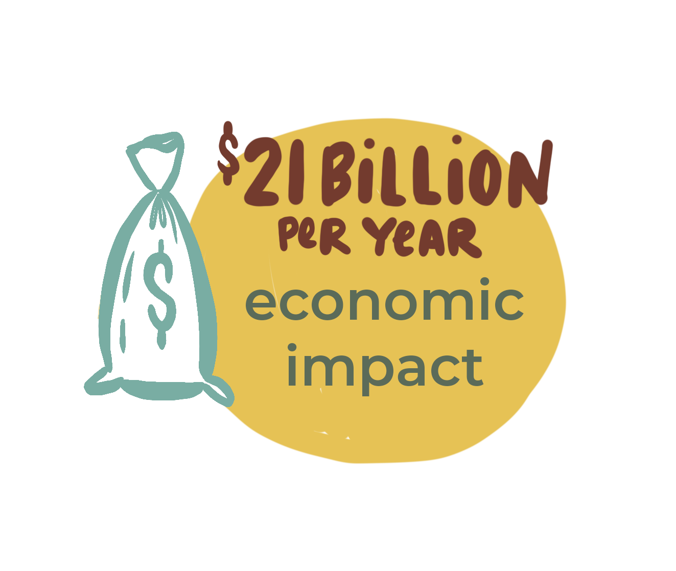 Business for good — Social Enterprise Australia