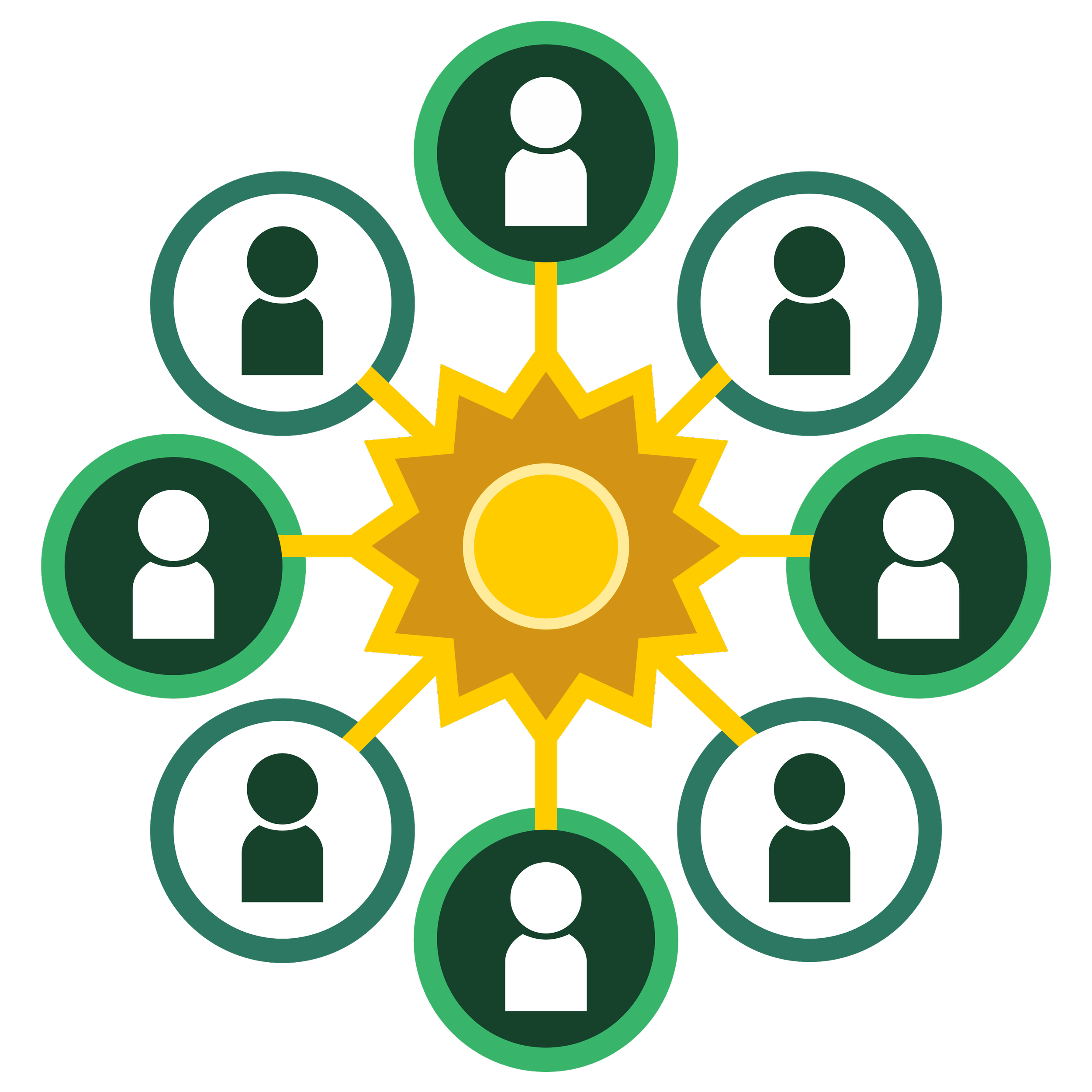 A graphic depicting a central yellow circle connected to eight people's icons surrounding it, representing a network or team connection.
