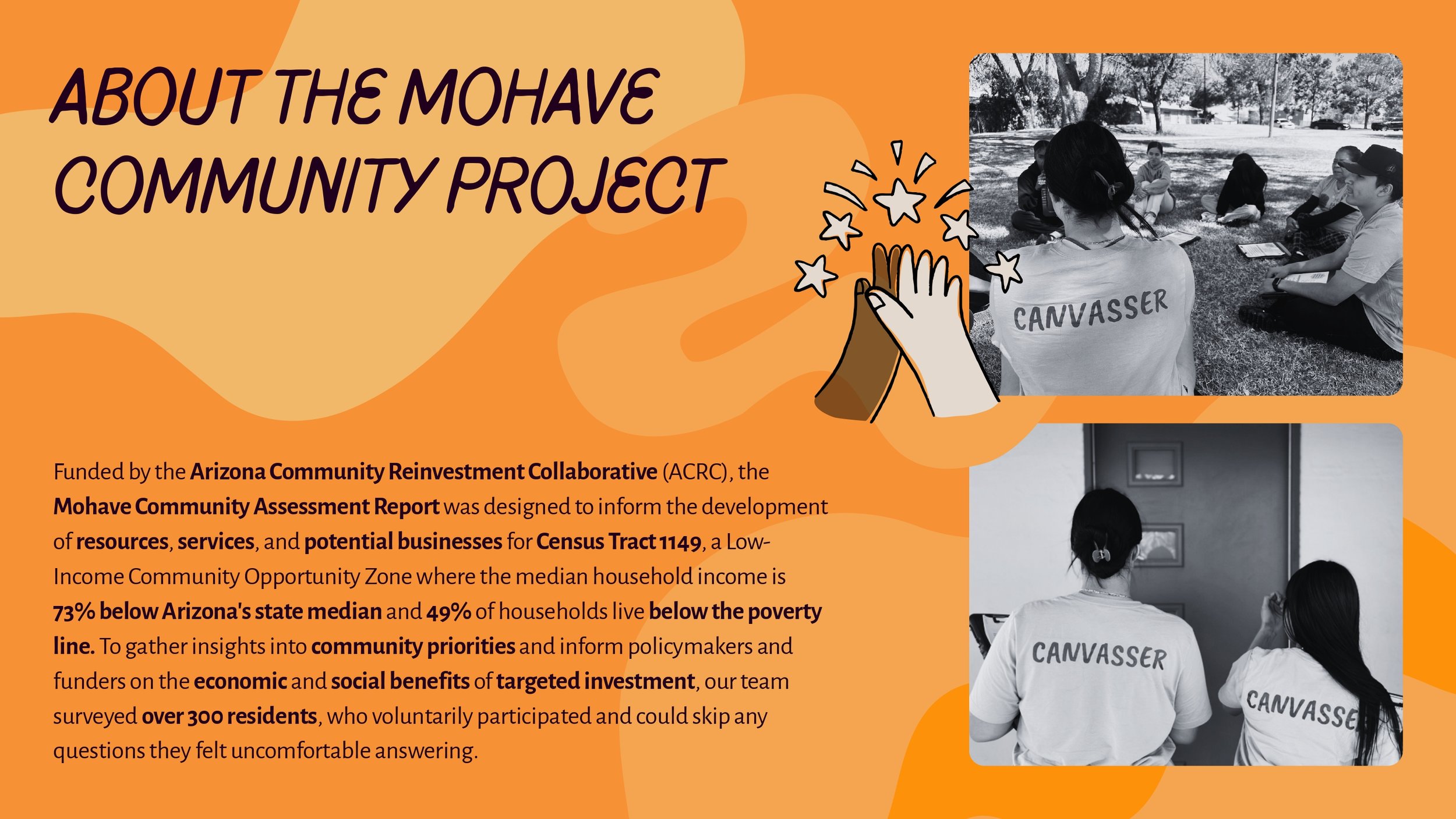 Presentation - Community Project Assessment_page-0004.jpg