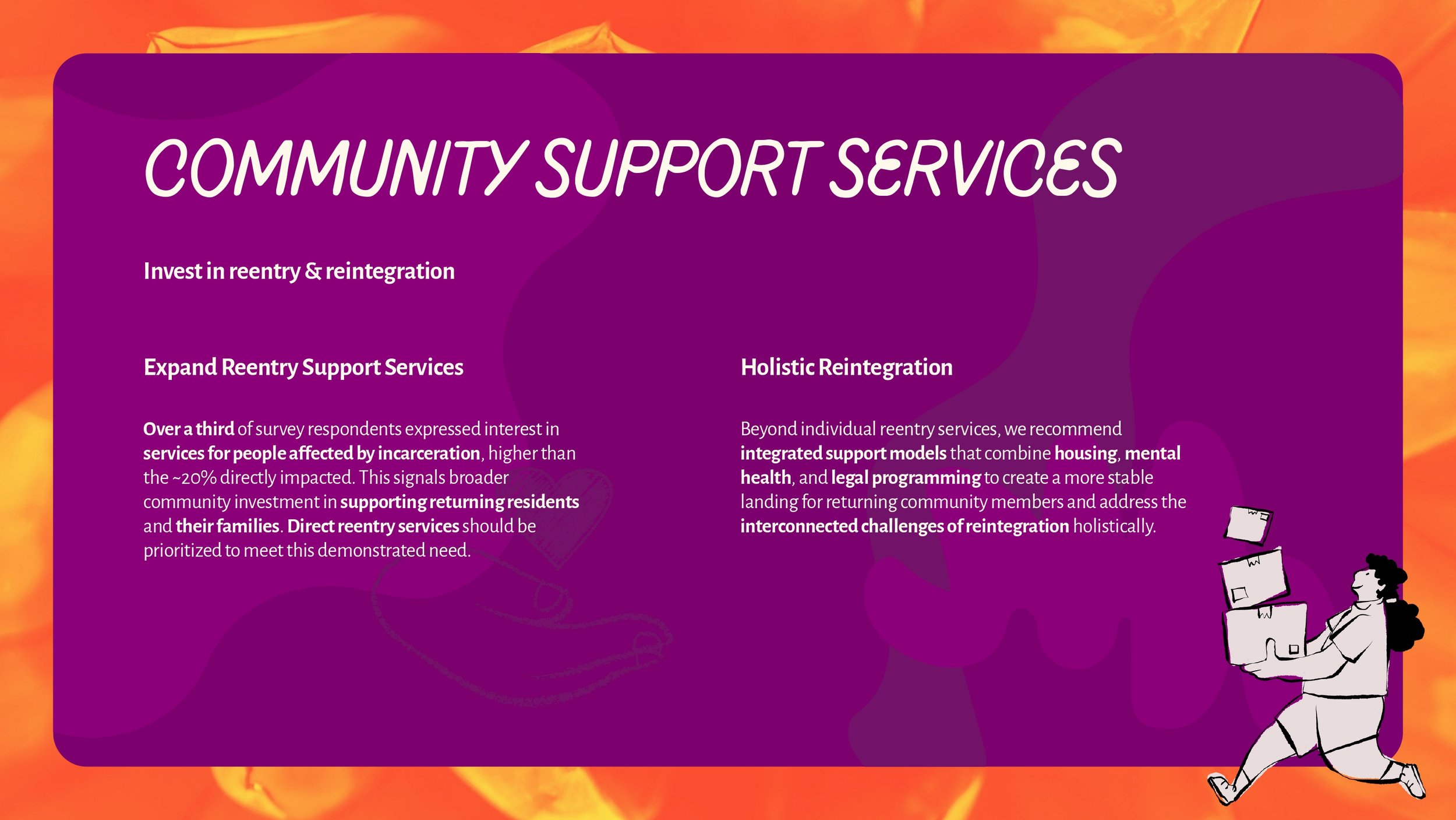 Presentation - Community Project Assessment_page-0014.jpg