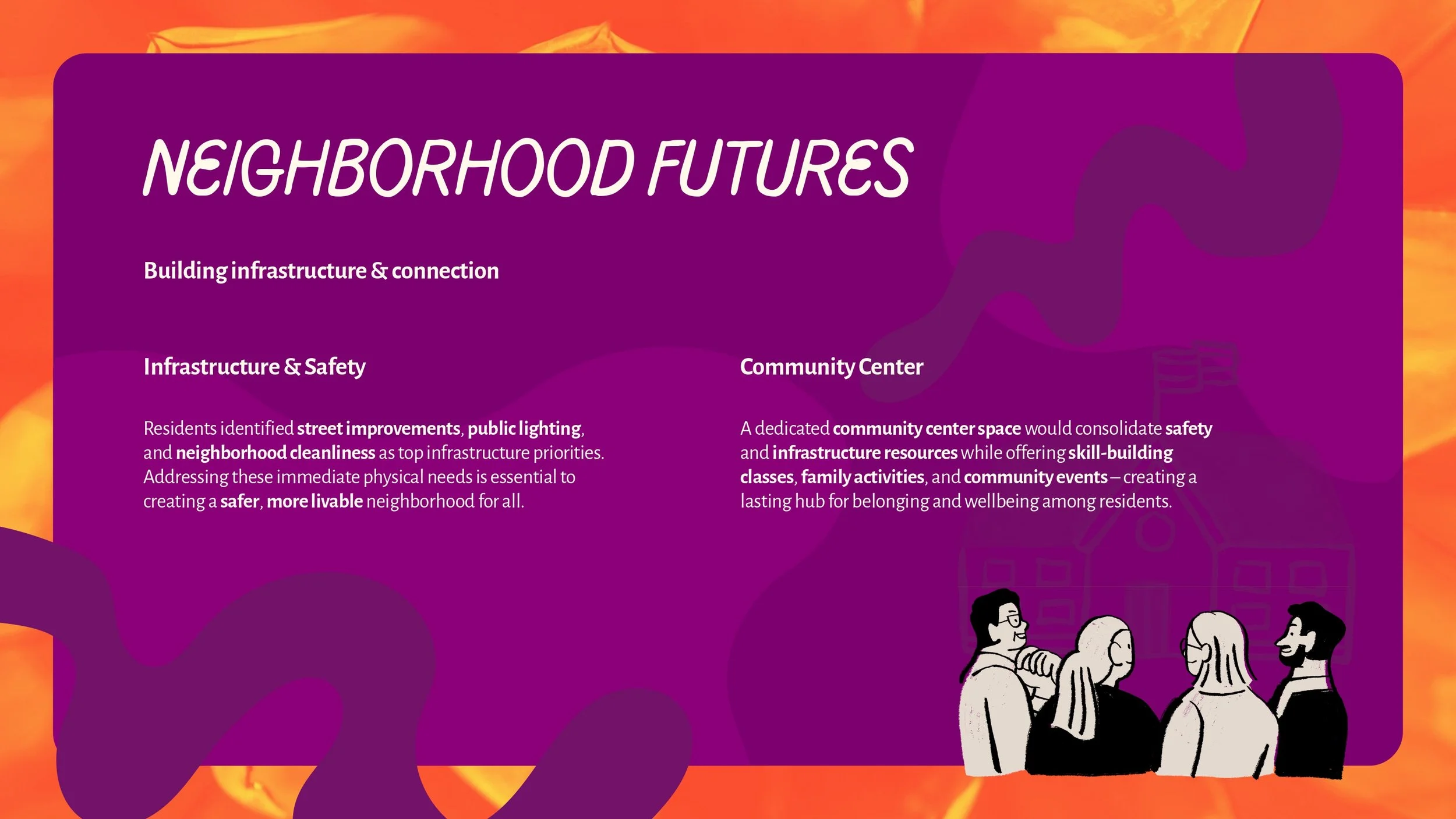 Presentation - Community Project Assessment_page-0015.jpg