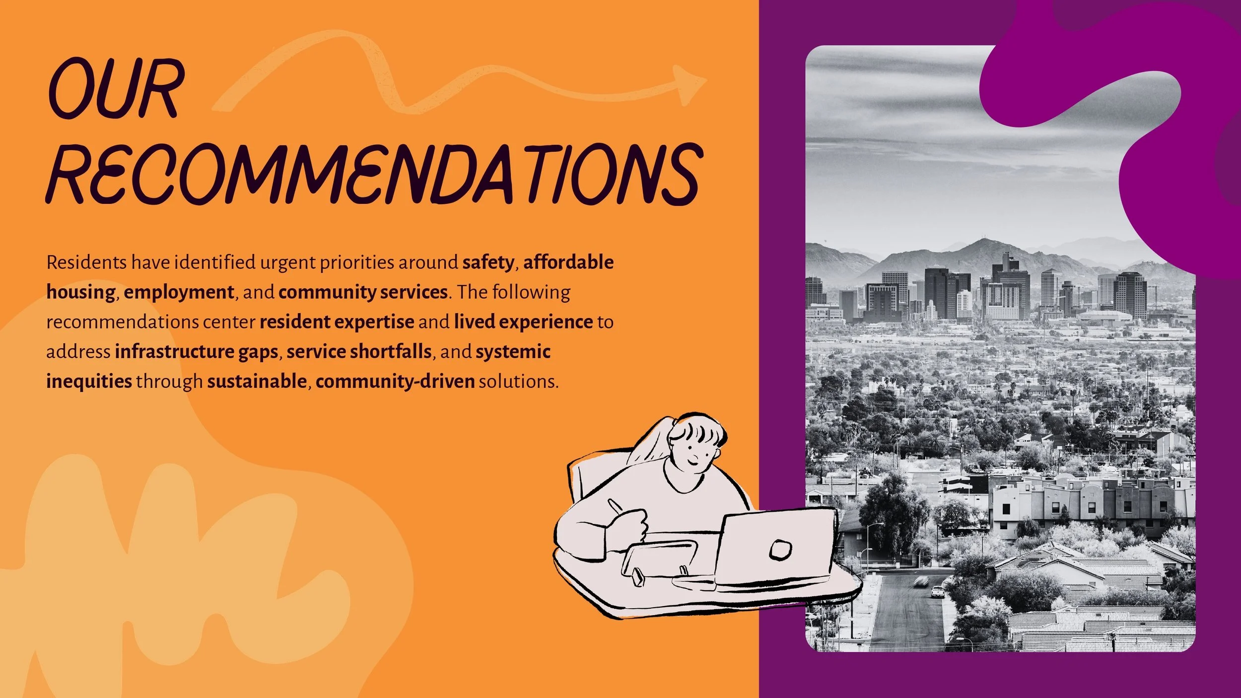 Presentation - Community Project Assessment_page-0011.jpg