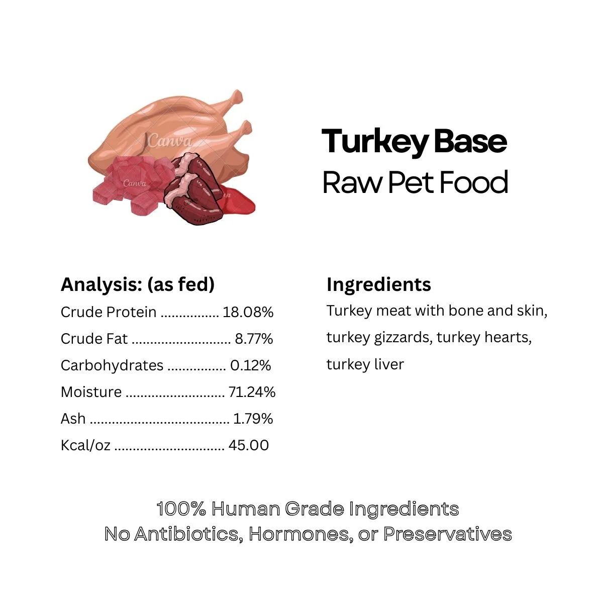 Turkey Base 80/10/10 *Limited Offer*