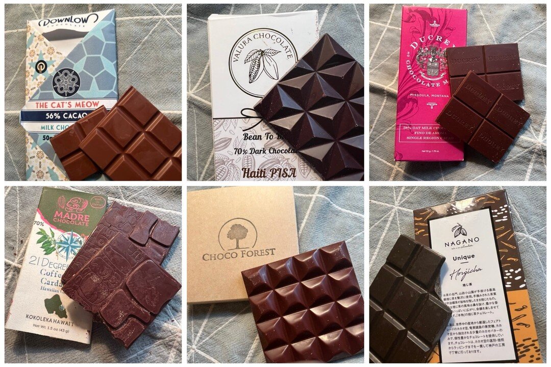 We entered our low-carb Cat's Meow (50% Milk Chocolate from Palo Santo, Ecuador) and The Big Six (75% Dark Chocolate from Camino Verde, Ecuador) into @craft_chocolat_challenge chocolate awards competition. Here are some pictures from one of the judge
