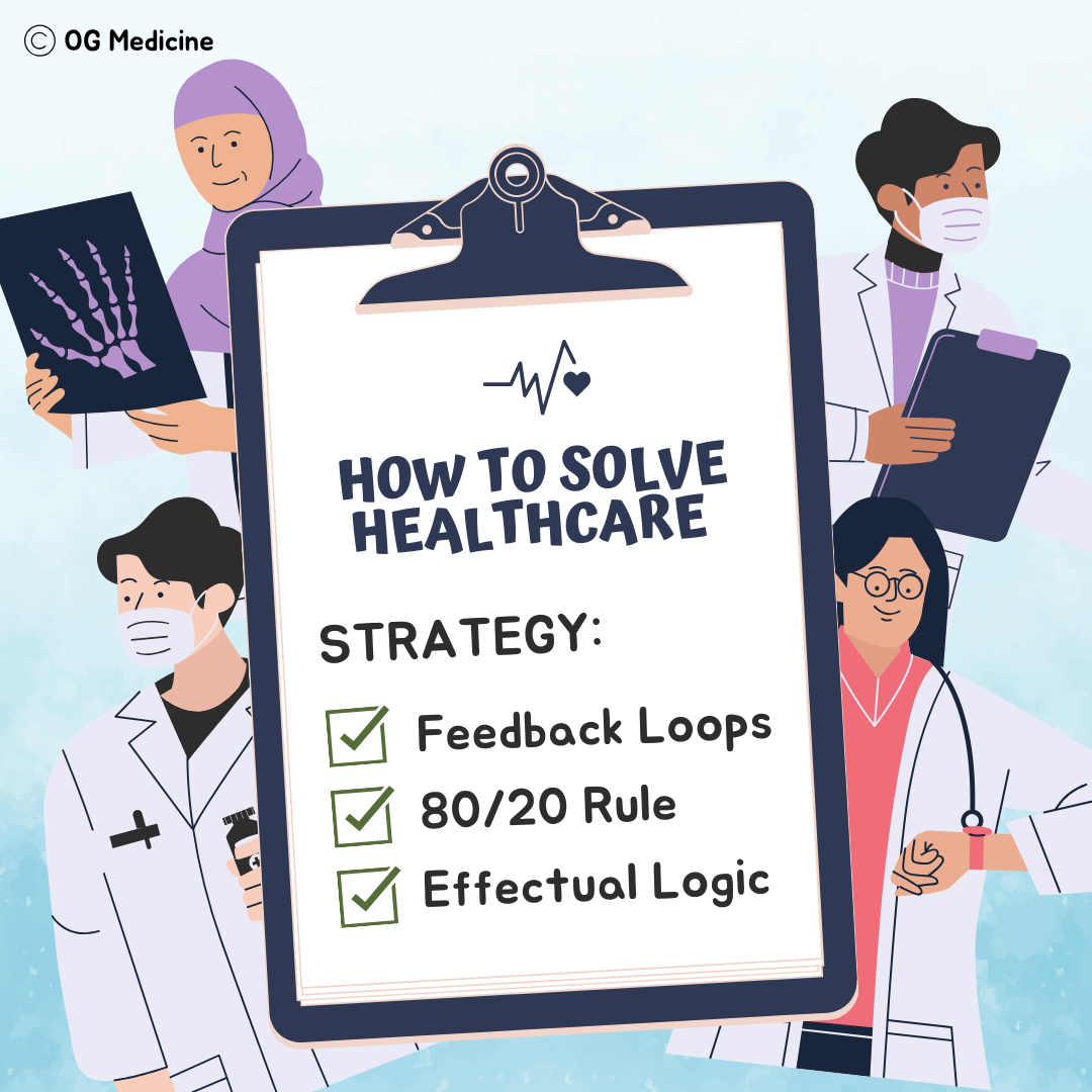 Strategy of how to solve healthcare