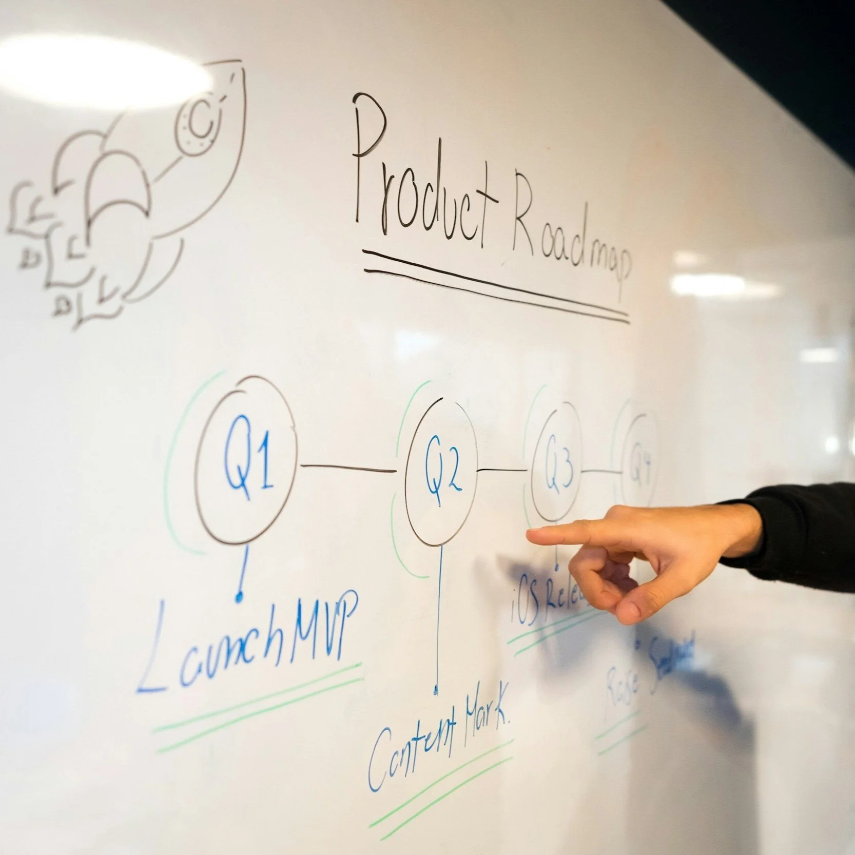 How to talk like an entrepreneur