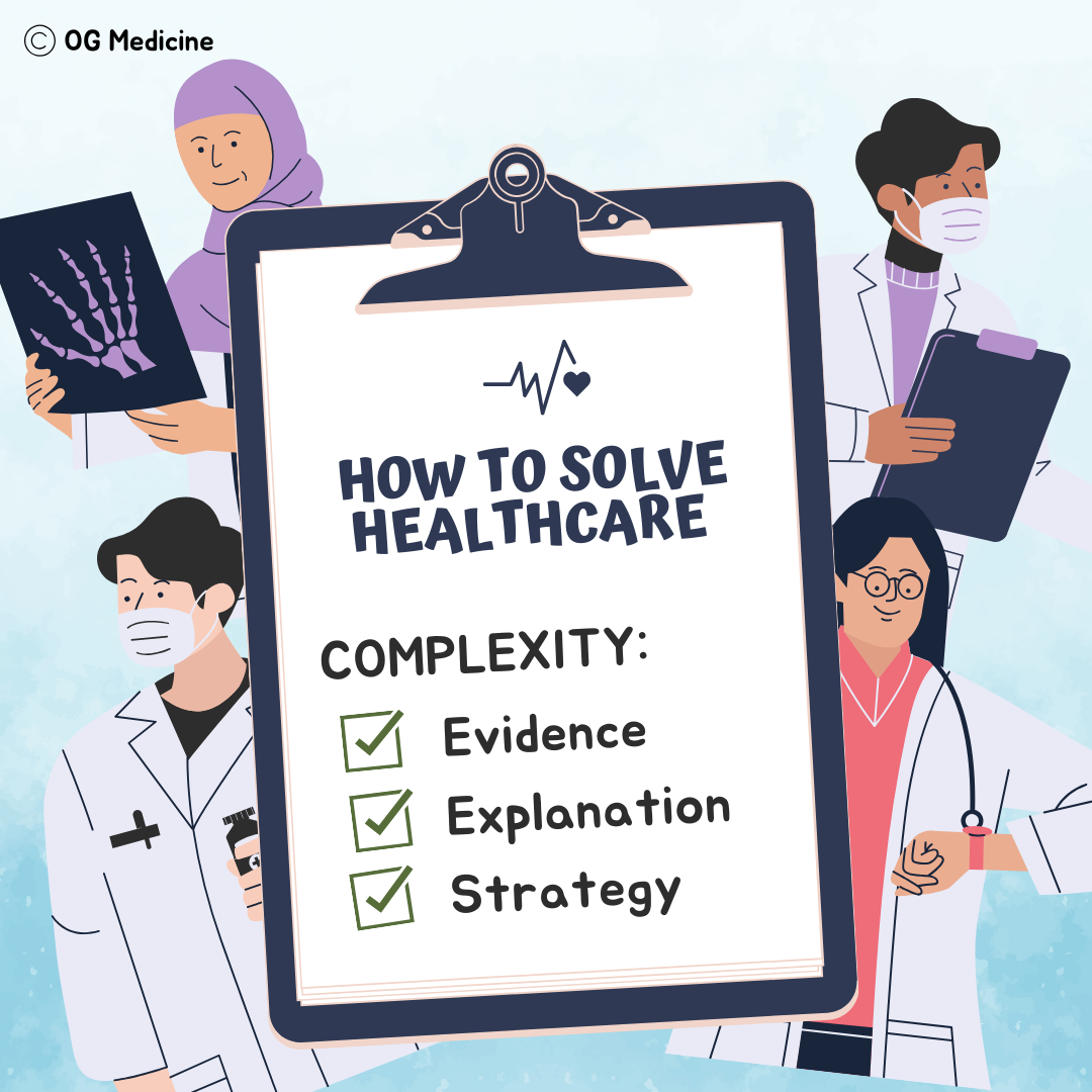 How to solve healthcare using complexity thinking