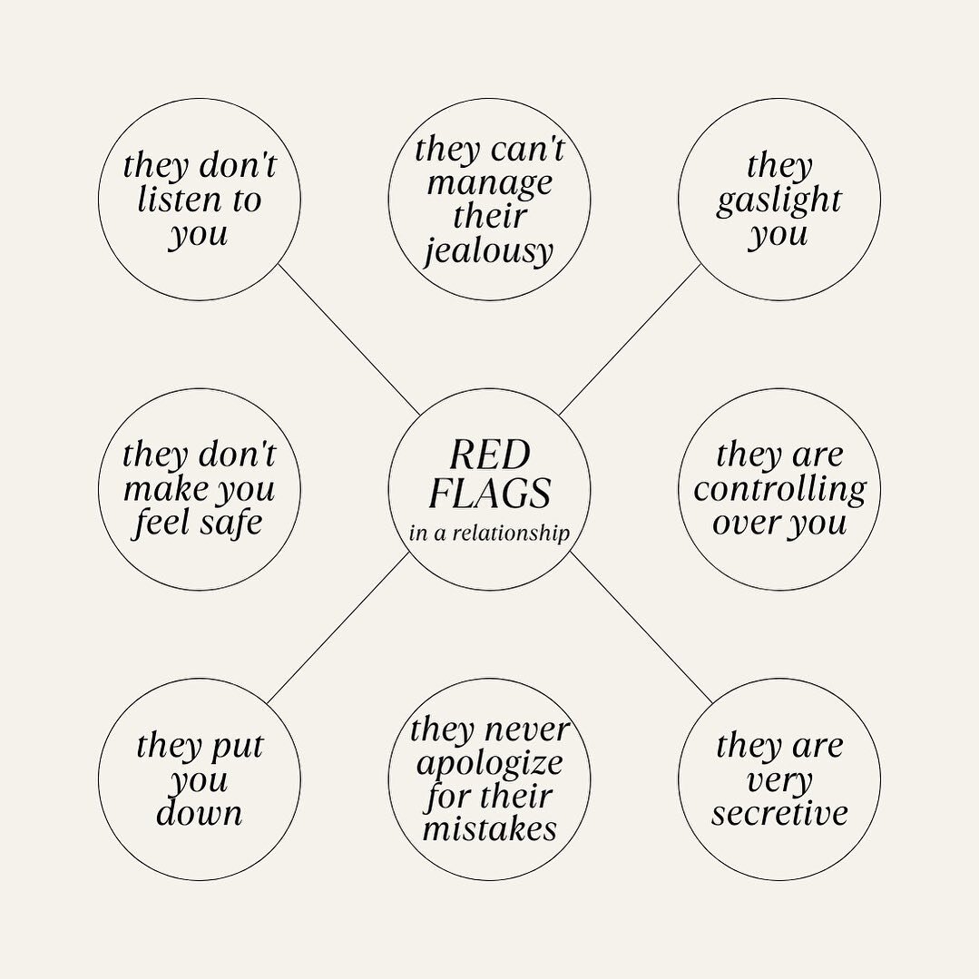 Red flags to look out for 🚩

#redflags #healthyrelationships #mentalhealth #therapy #therapist #wellness #wellnessjourney #mentalhealthmatters #bestself