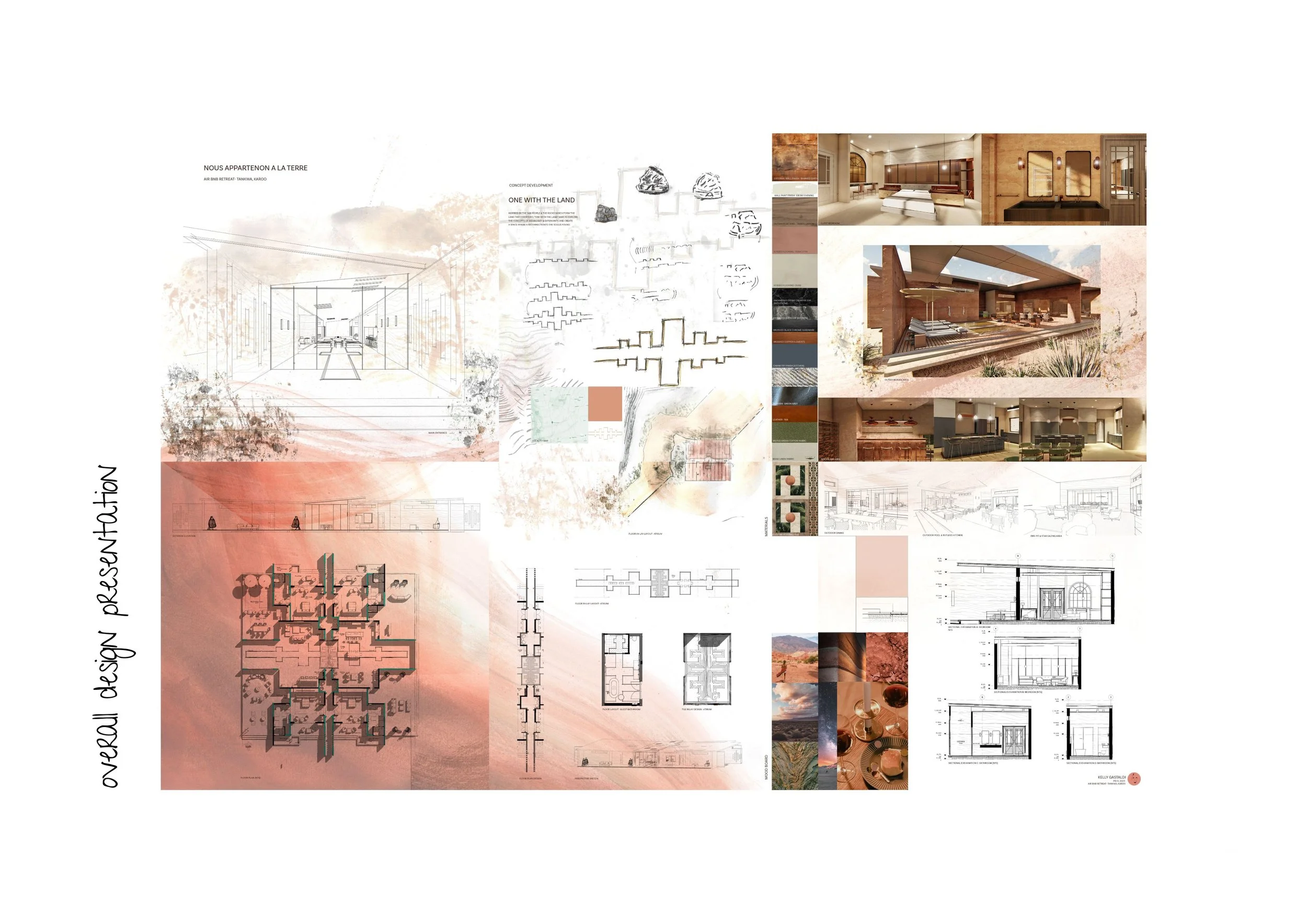 Overall Presentation