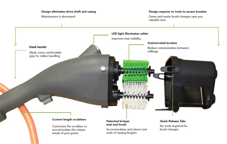 A FutureCow teat scrubber in close-up, brushes and housing visible