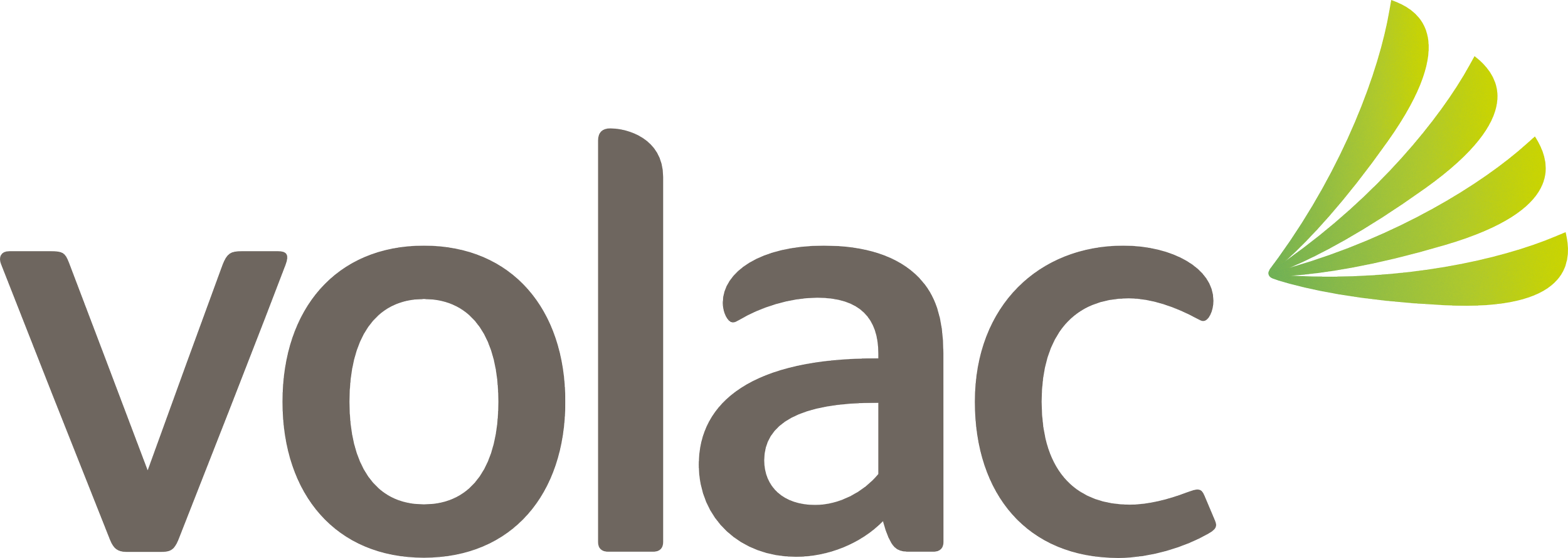 Volac Automatic Eco Lamb Feeder — McCaskie