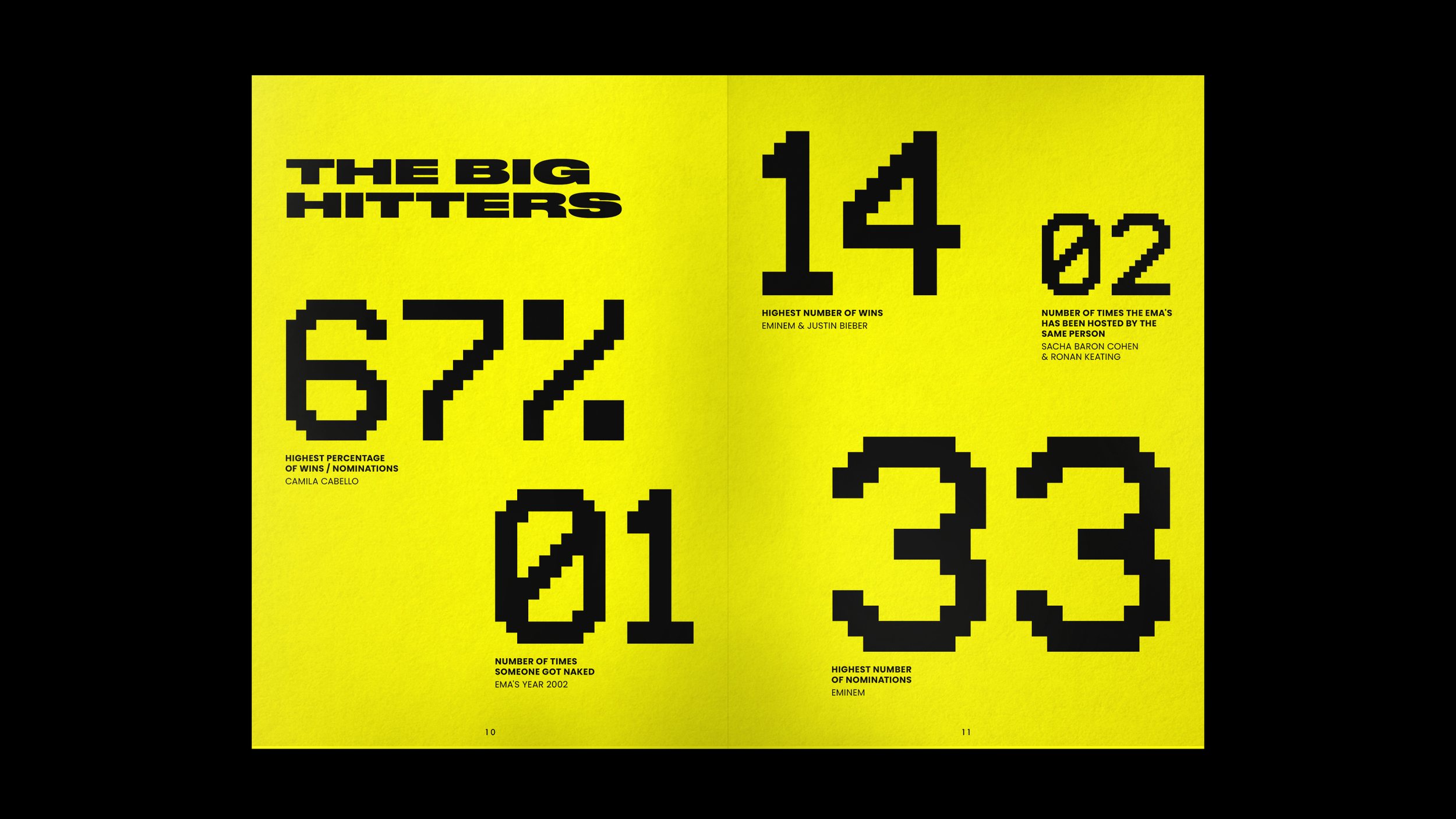 MTV_EMA_25_years_p5.png