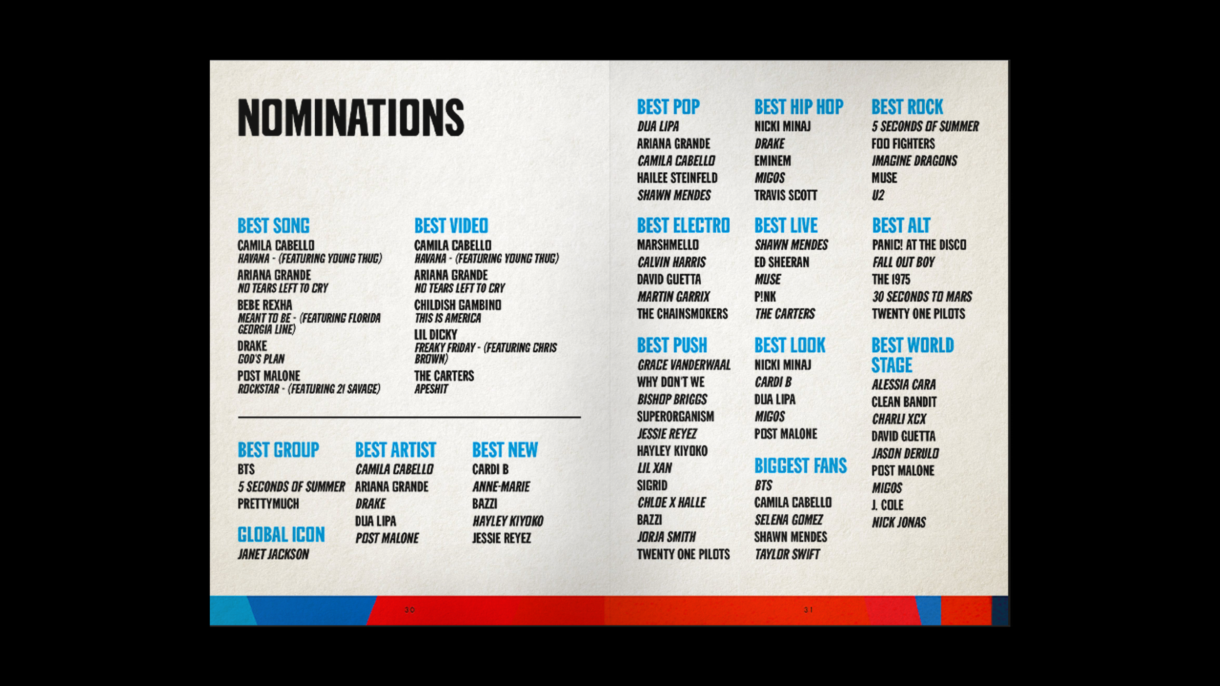 MTV_EMA_25_years_p13.png