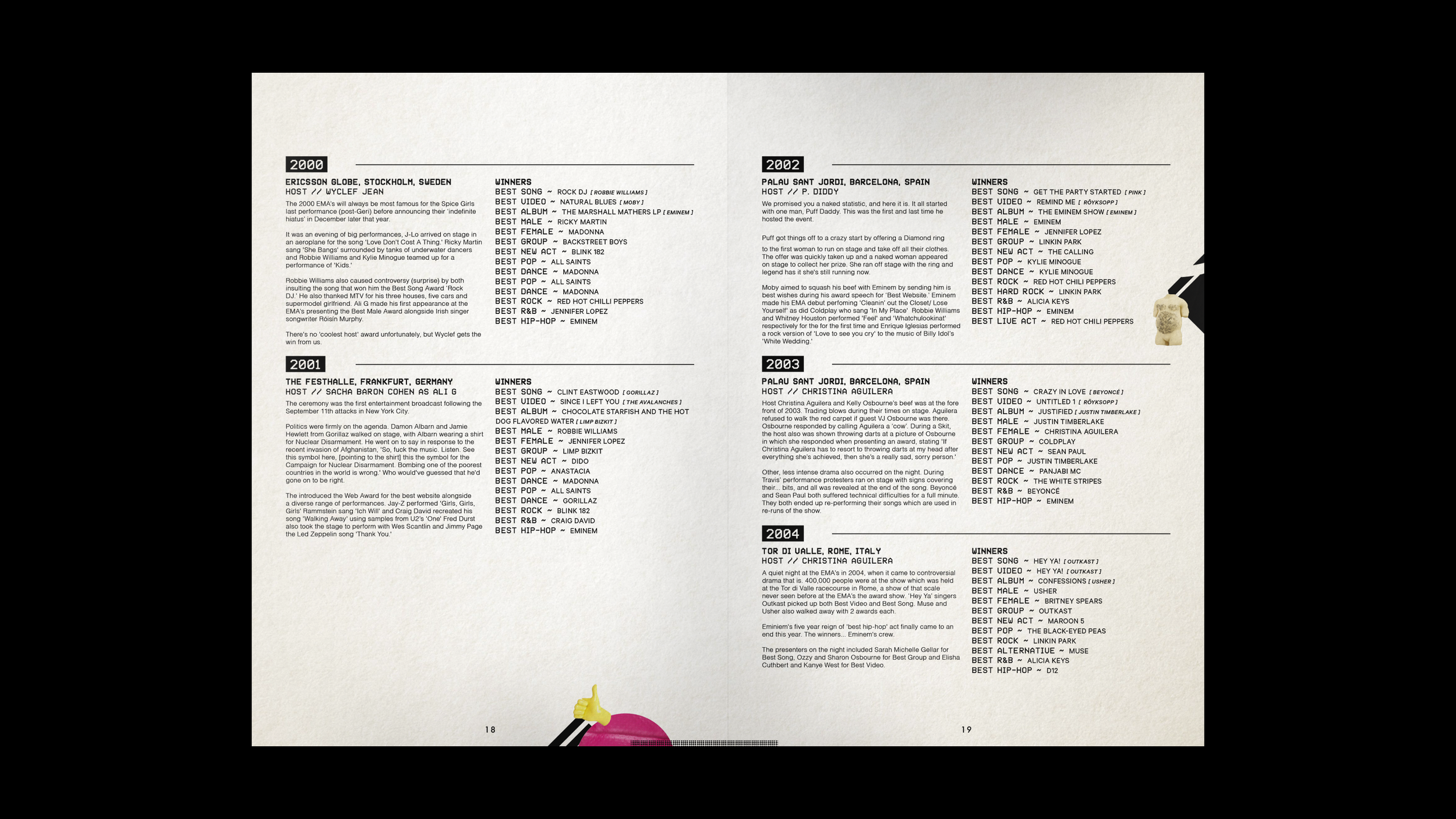 MTV_EMA_25_years_p8.png