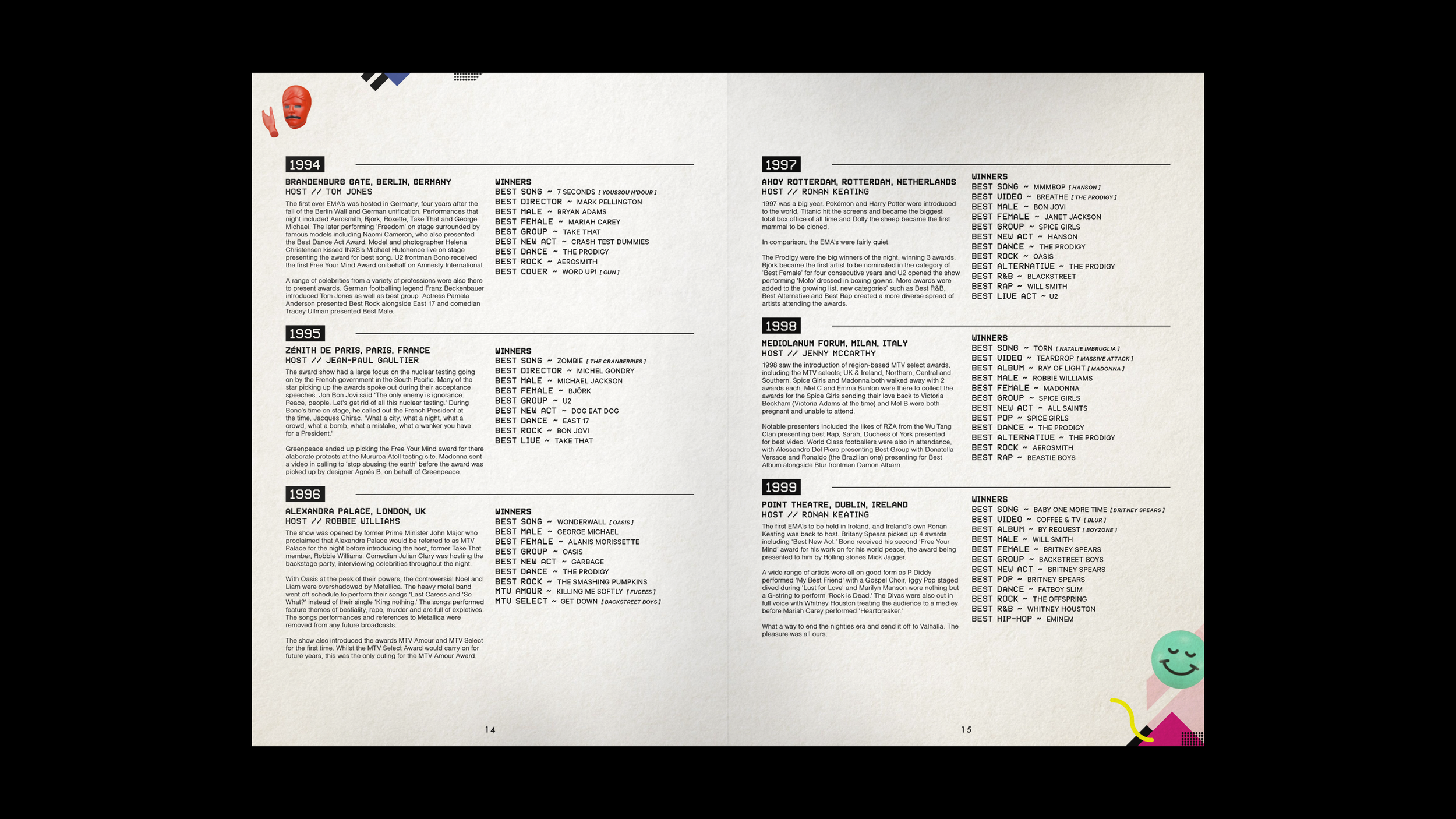 MTV_EMA_25_years_p7.png