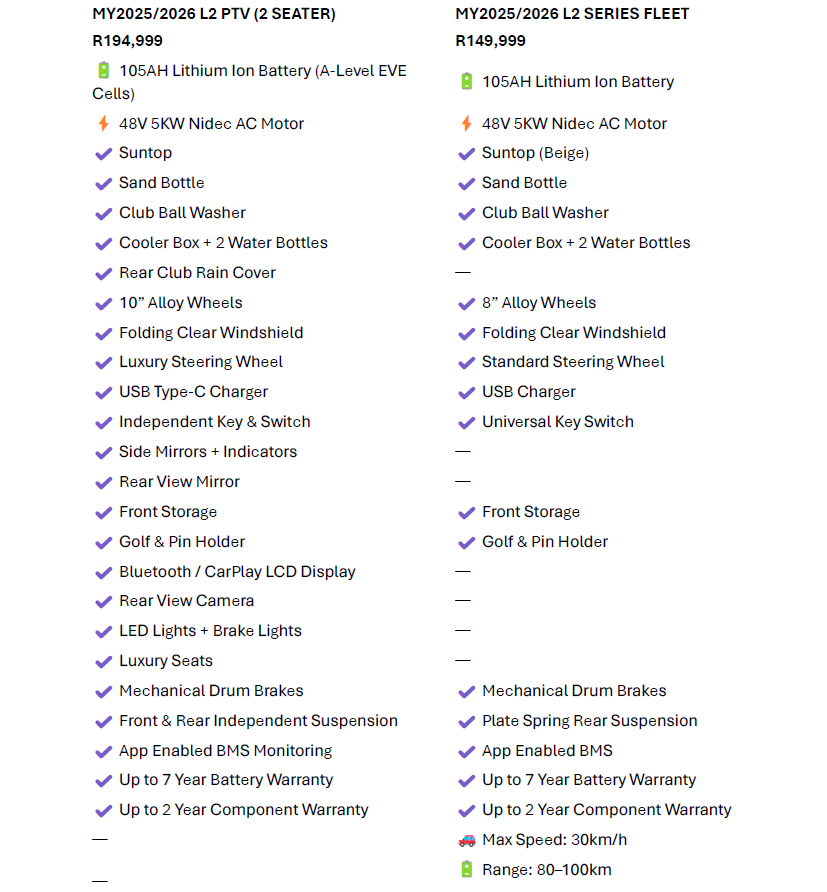 Le Road Golf Carts Summary Image.png