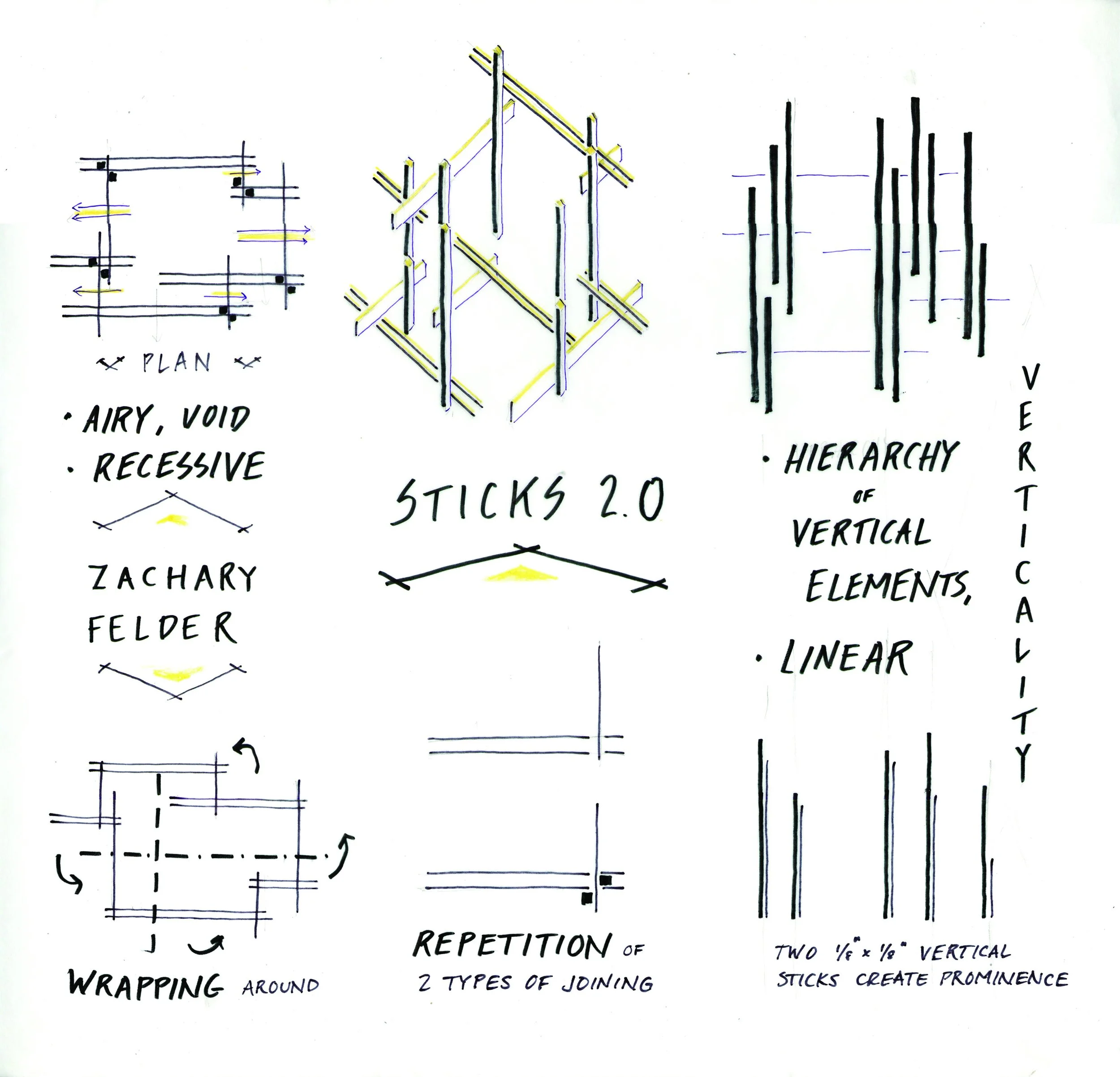 SP Sticks 2 Drawing.jpg