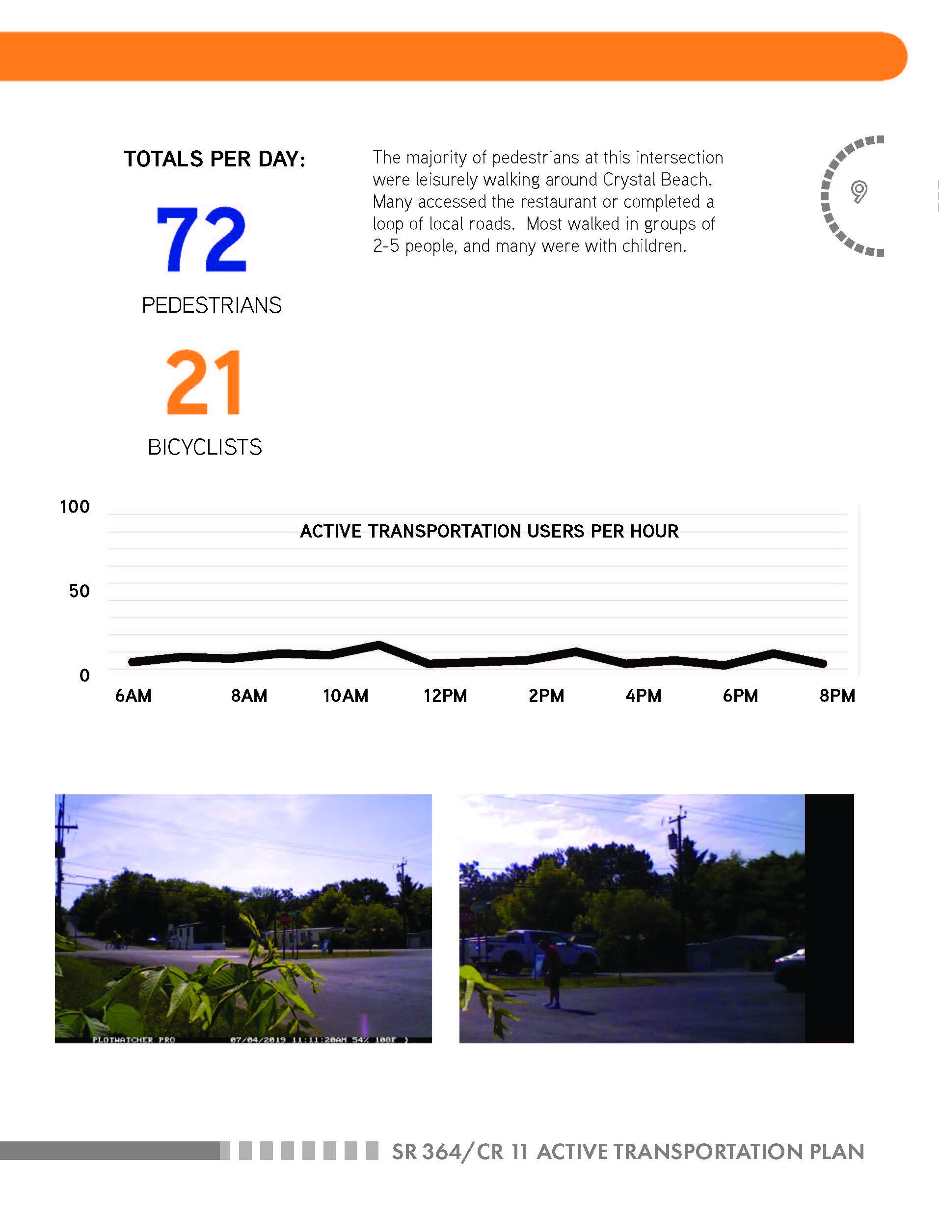 SR 364 CR 11 ATP Appendices_Page_11.jpg