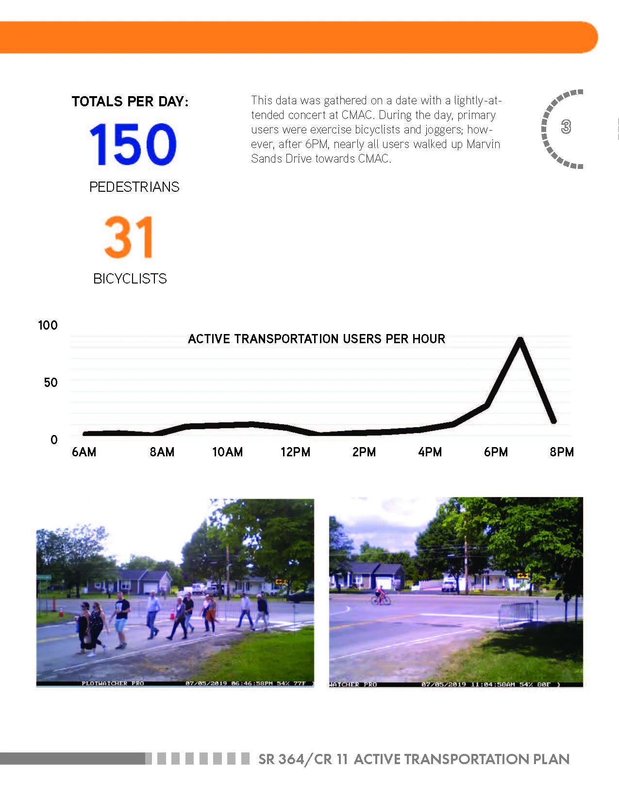 SR 364 CR 11 ATP Appendices_Page_05.jpg