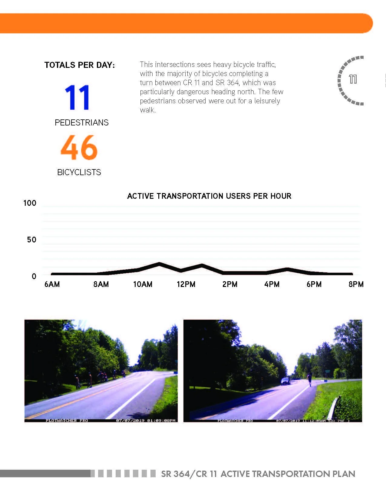 SR 364 CR 11 ATP Appendices_Page_13.jpg