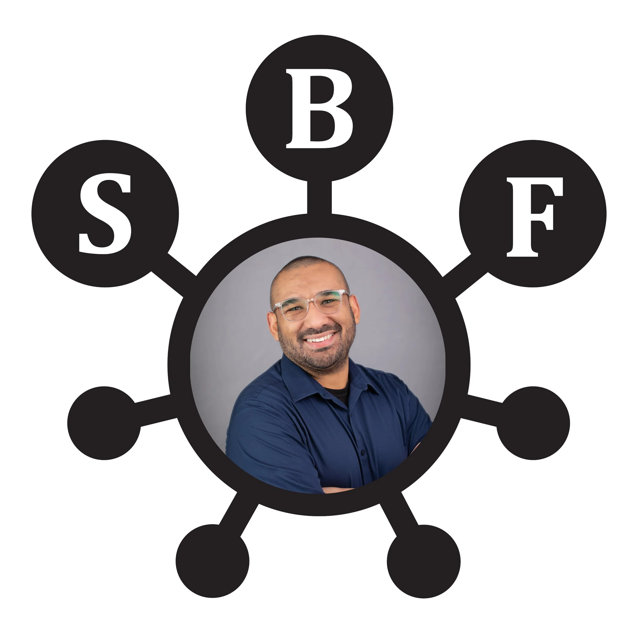 Solutions by Farr, LLC