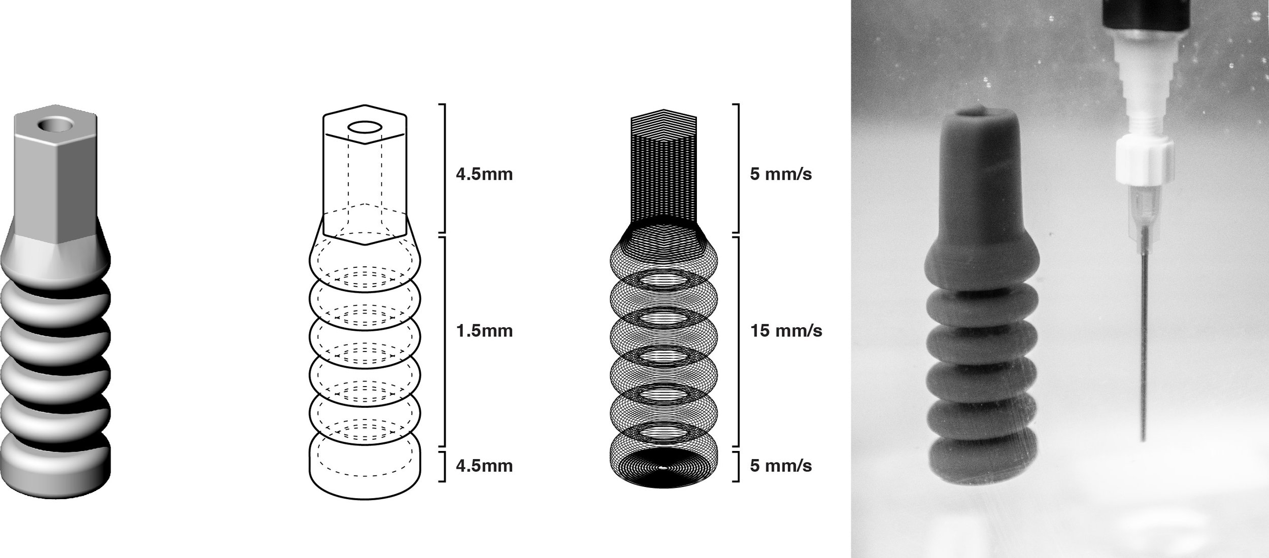 RLP process: from CAD, to toolpathing, to print