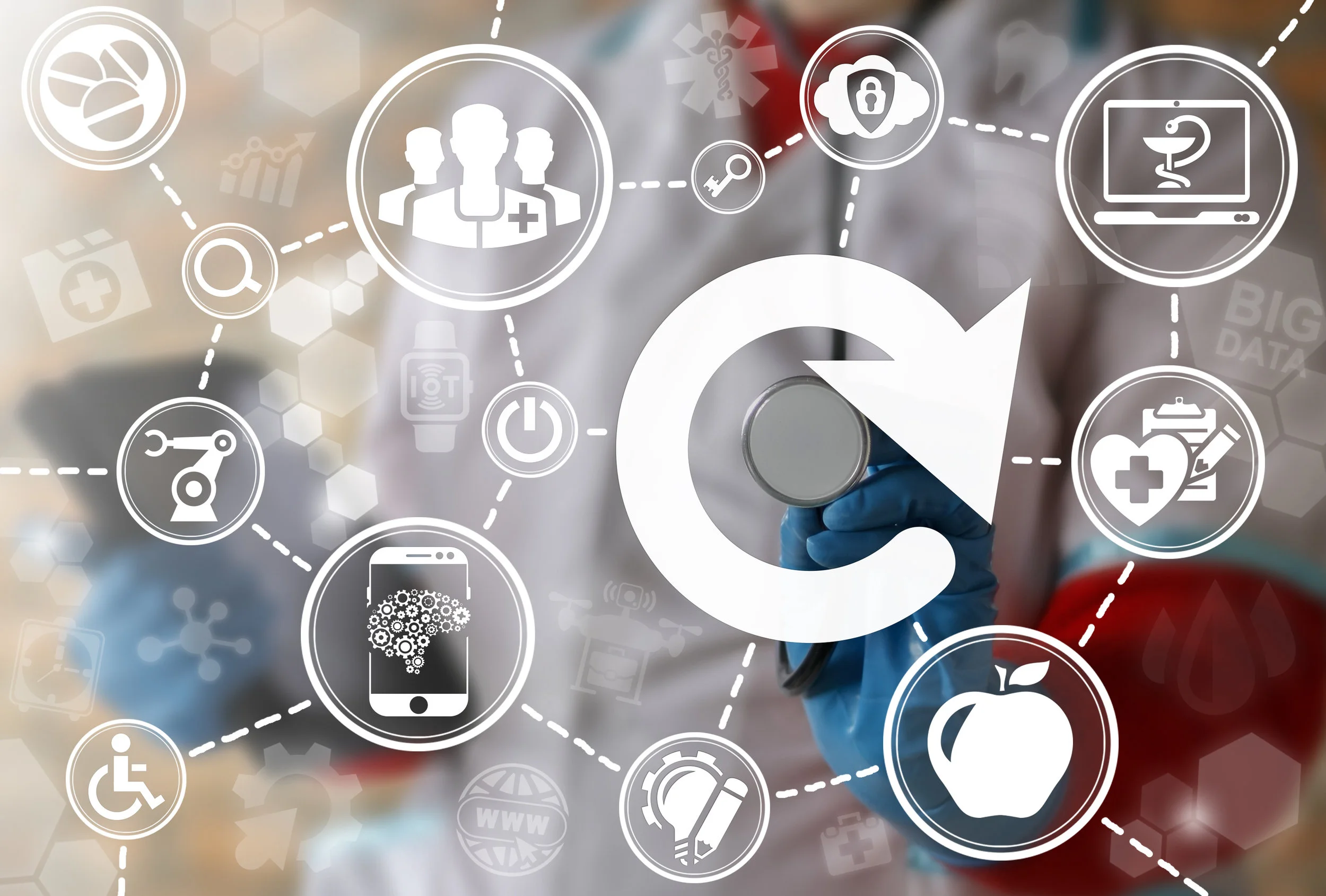 Password Resets in the Enterprise 