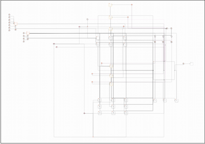 High-level view of Production VPC with a single Prod environment and infrastructure resources