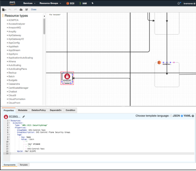 The same object with code in YAML format