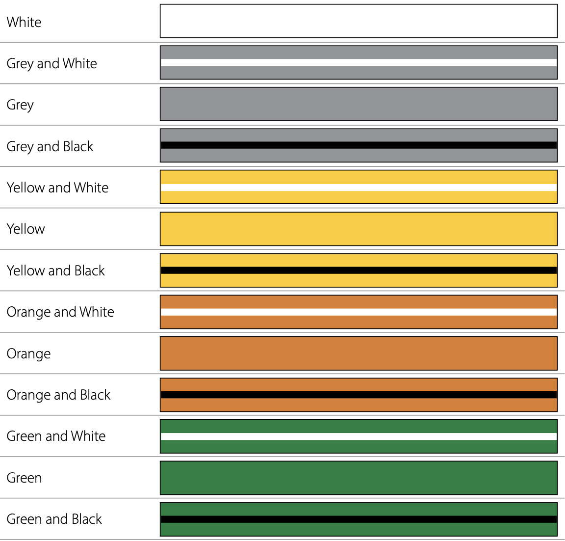 Understanding the BJJ Belt System — Odyssey Martial Arts