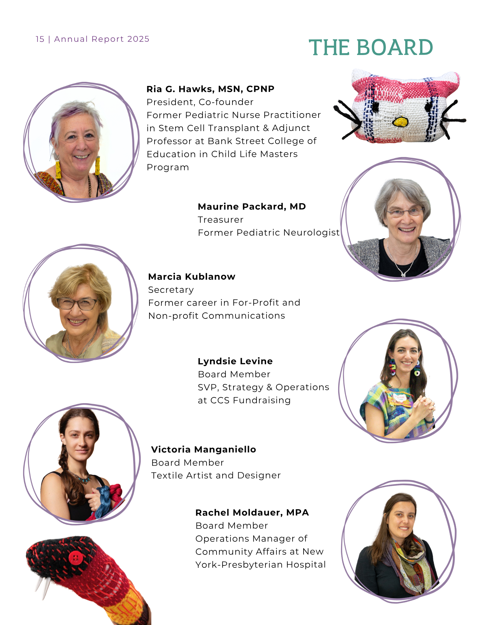 The image shows a page from an annual report 2025, featuring photos and names of board members, including Ria G. Hawks, Maurine Packard, Marcia Kublanow, Lyndsie Levine, Victoria Mangiello, and Rachel Moldauer. Each member is depicted within a circul