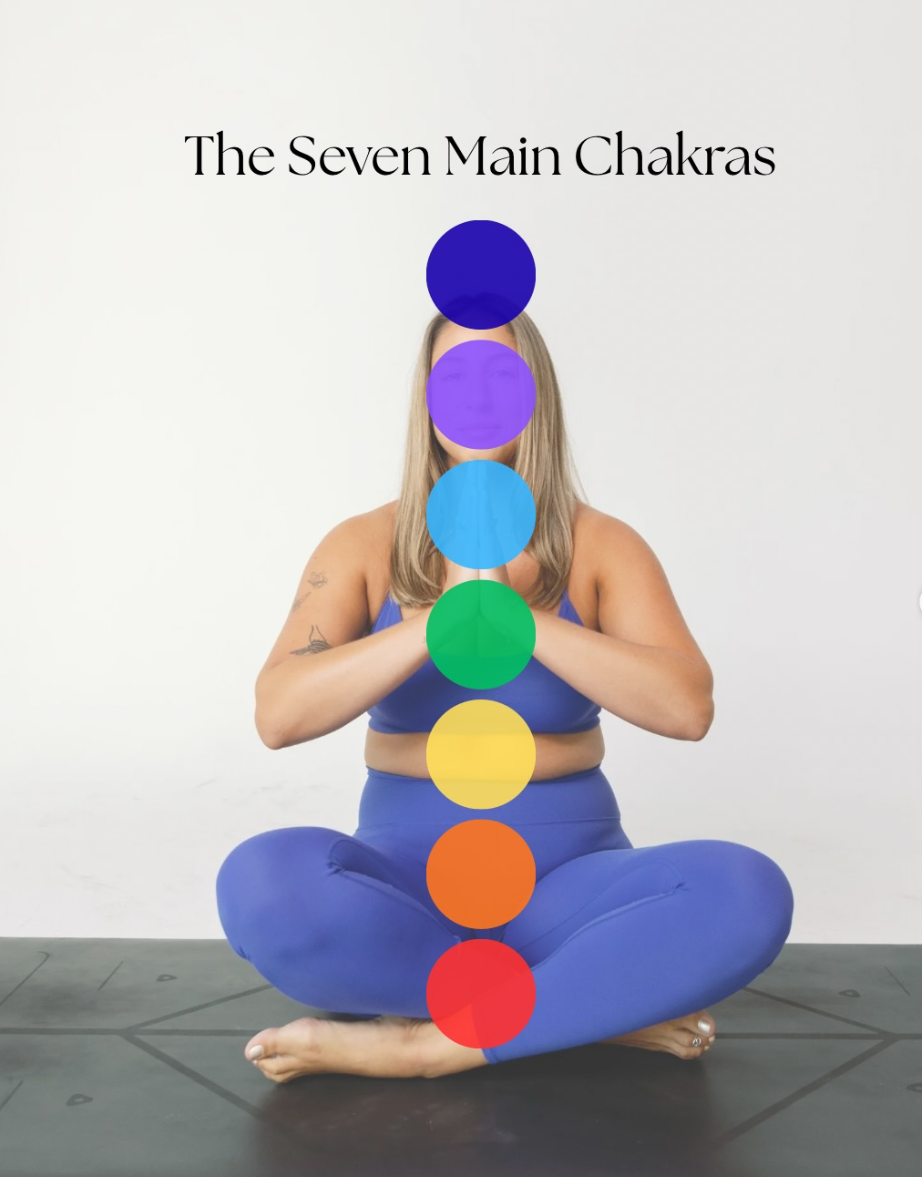 Understanding Your Chakras — And How to Restore Balance Through Movement