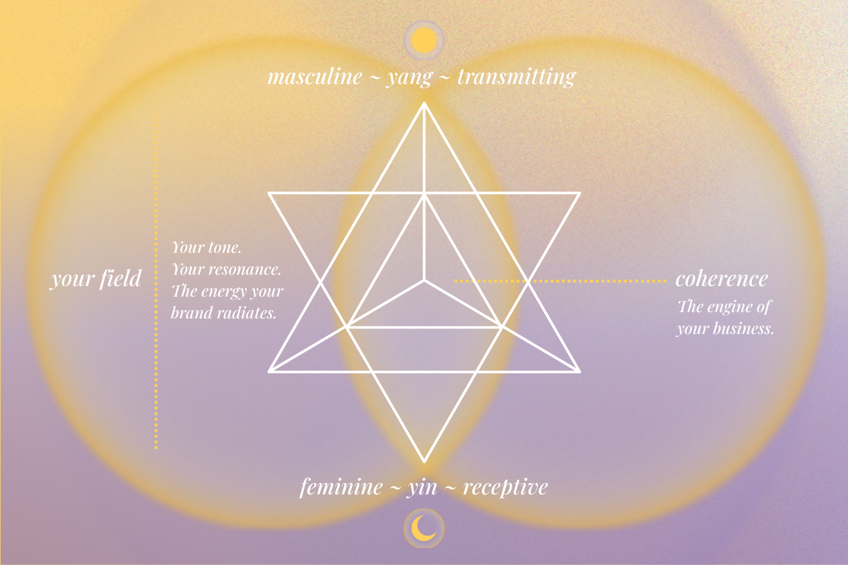 Merkaba-Brand-Somatics.png
