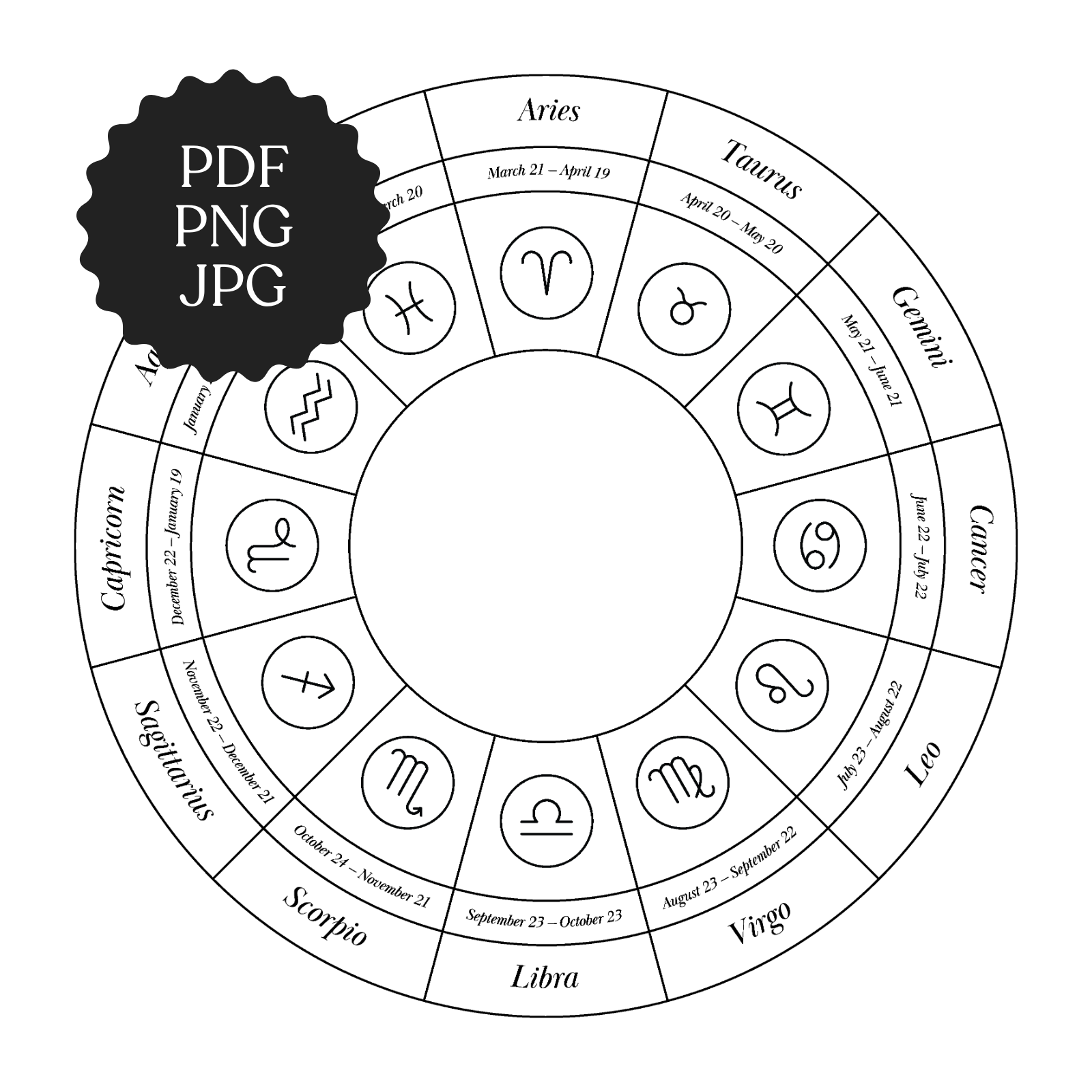 Work-Material-Zodiac-Wheel-Simple.png