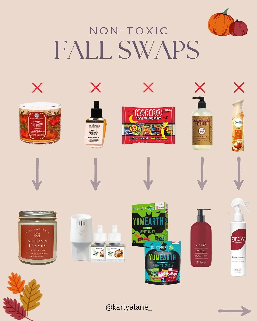 Comment &ldquo;fall&rdquo; to shop these non-toxic fall swaps 🍁🎃

How to tell if a fragrance is safe and clean:
It can be kind of tricky. The first thing you want to look for is if the brand shares the exact ingredients in their &ldquo;fragrance&rd