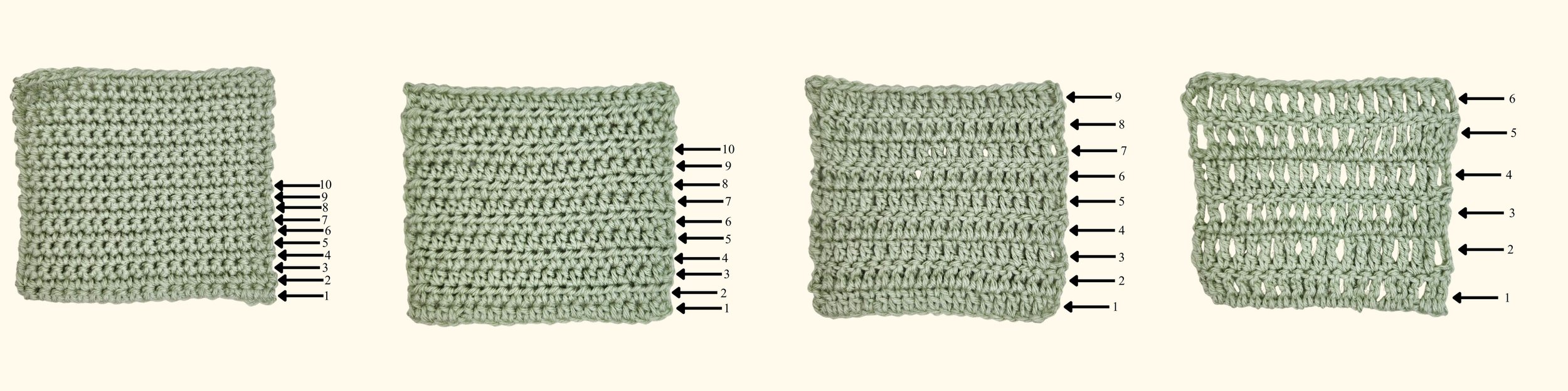 how to count rows in crochet