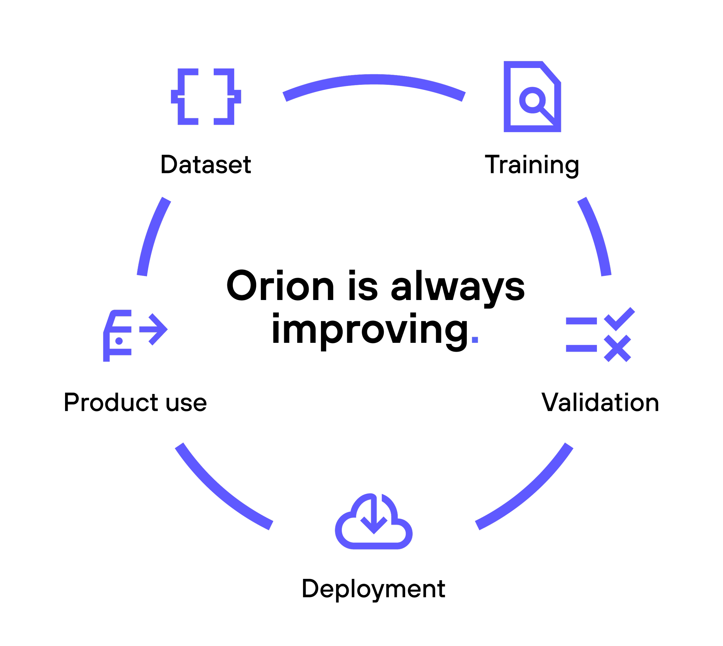 Our Technology — Metropolis