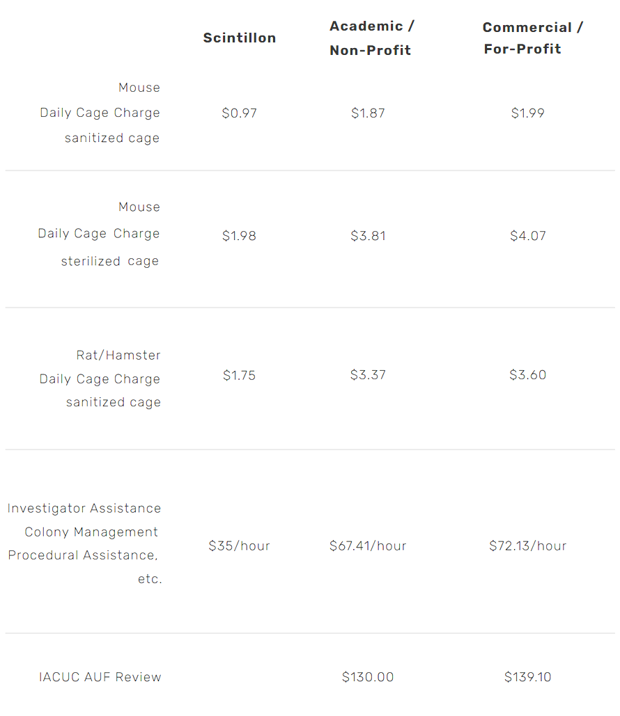 Vivarium — The Scintillon Research Institute