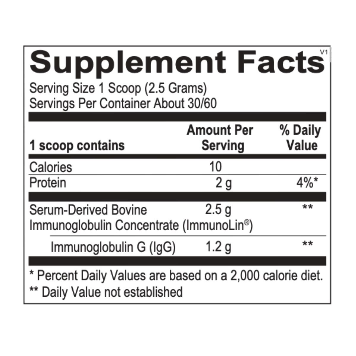 SBI Plus - Natural Health Improvement Center