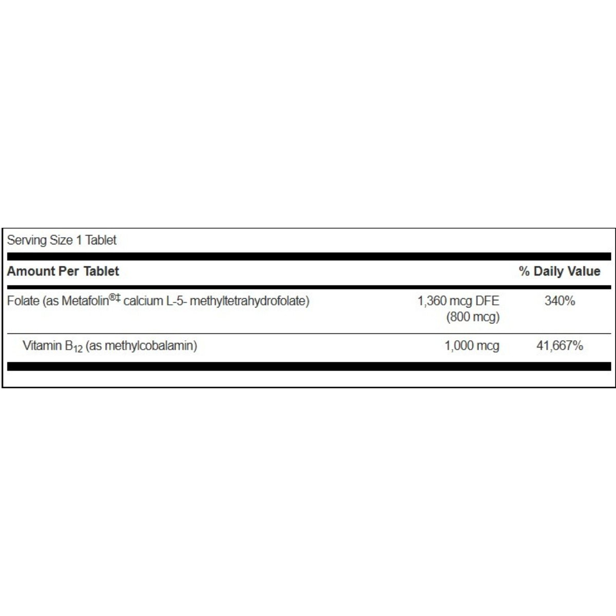 Active B12 Folate Ingredients.jpg