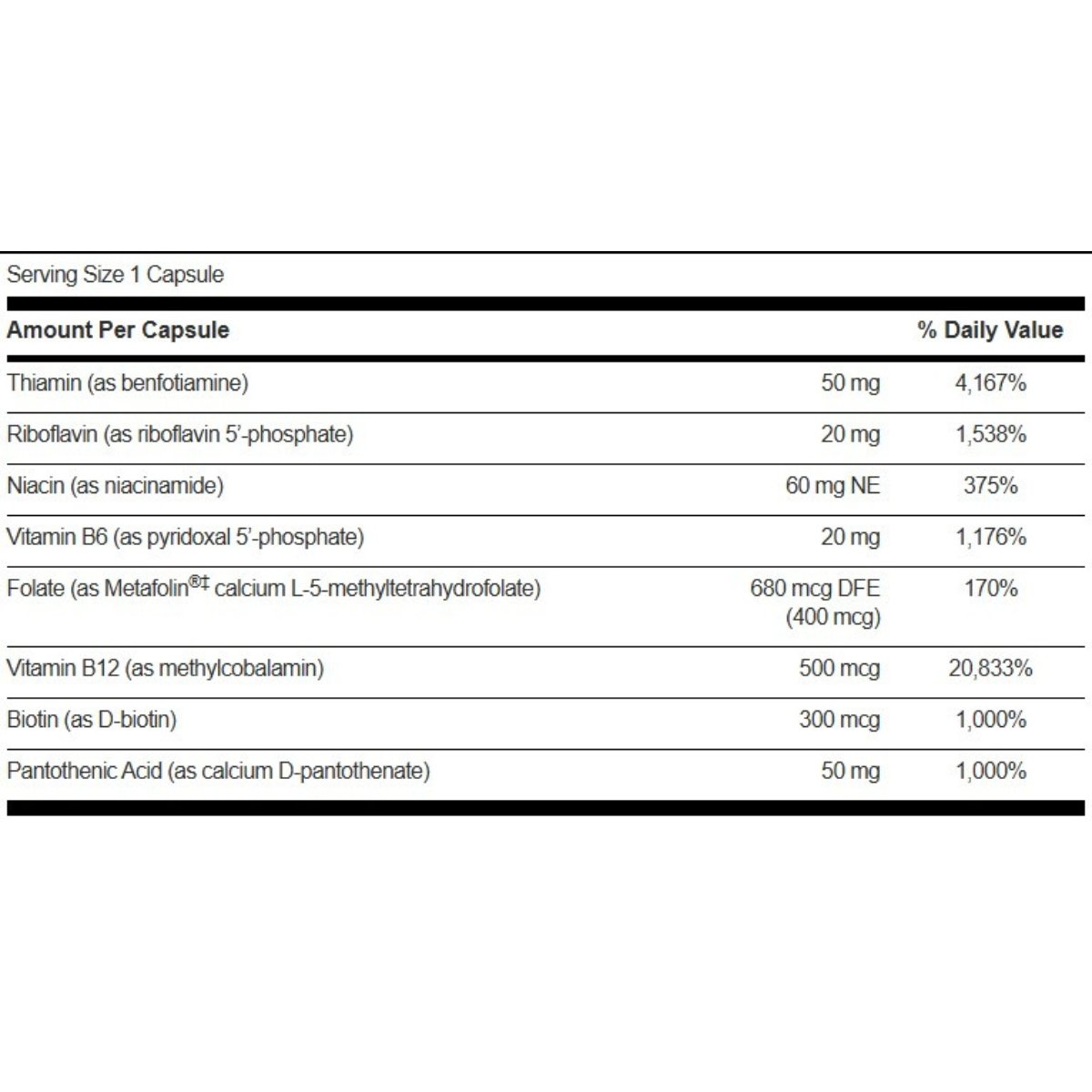 Active B Complex ingredients.jpg