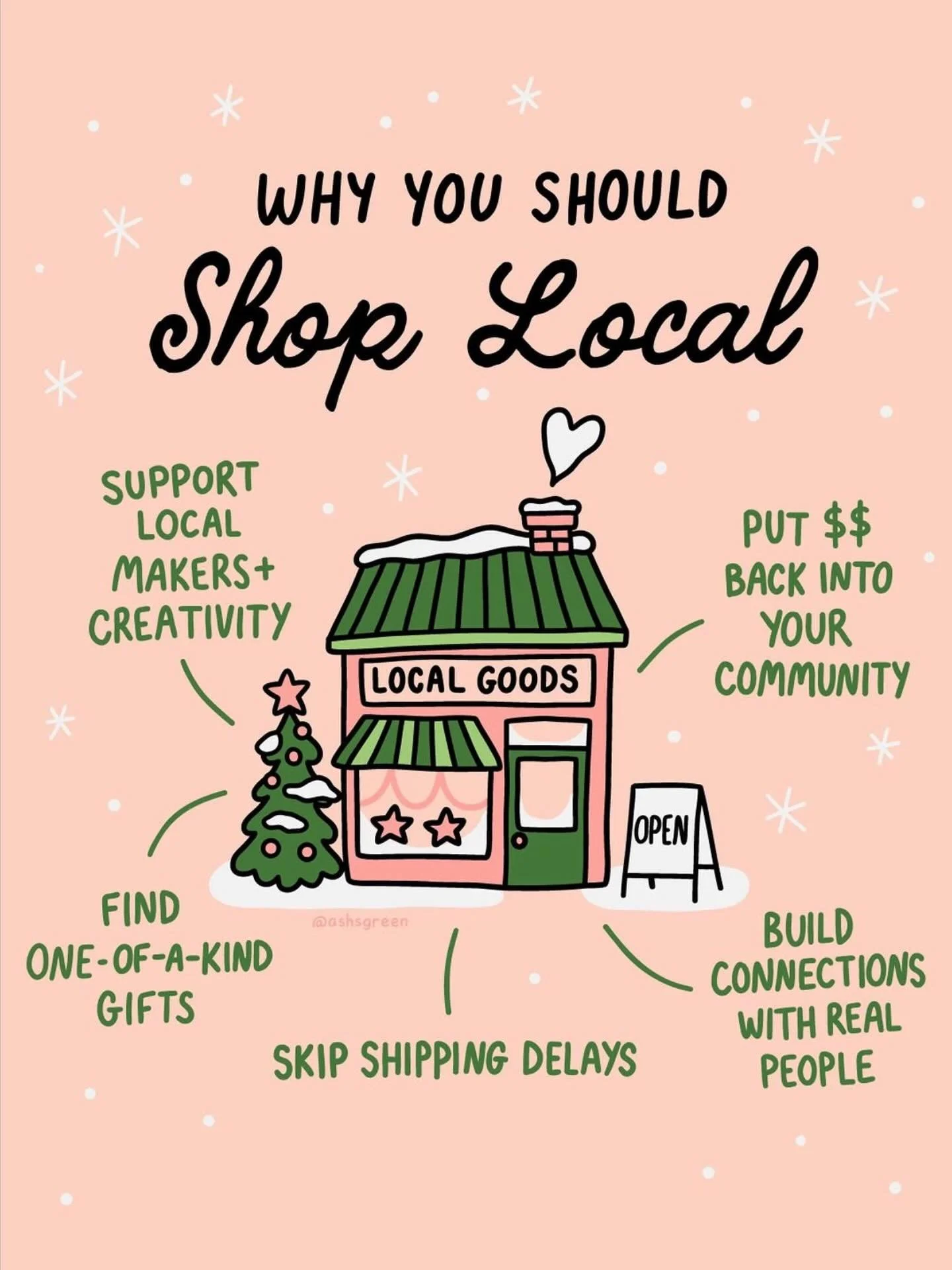 The sweetest graphic by illustrator @ashsgreen reminding us of the WHY behind shopping local for the holidays (and year-round) 🎁🌲

Shop local &amp; gift with care ✨