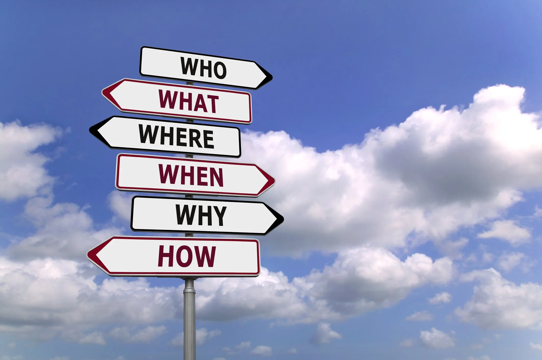 Preguntas de coaching para una empresa B2B