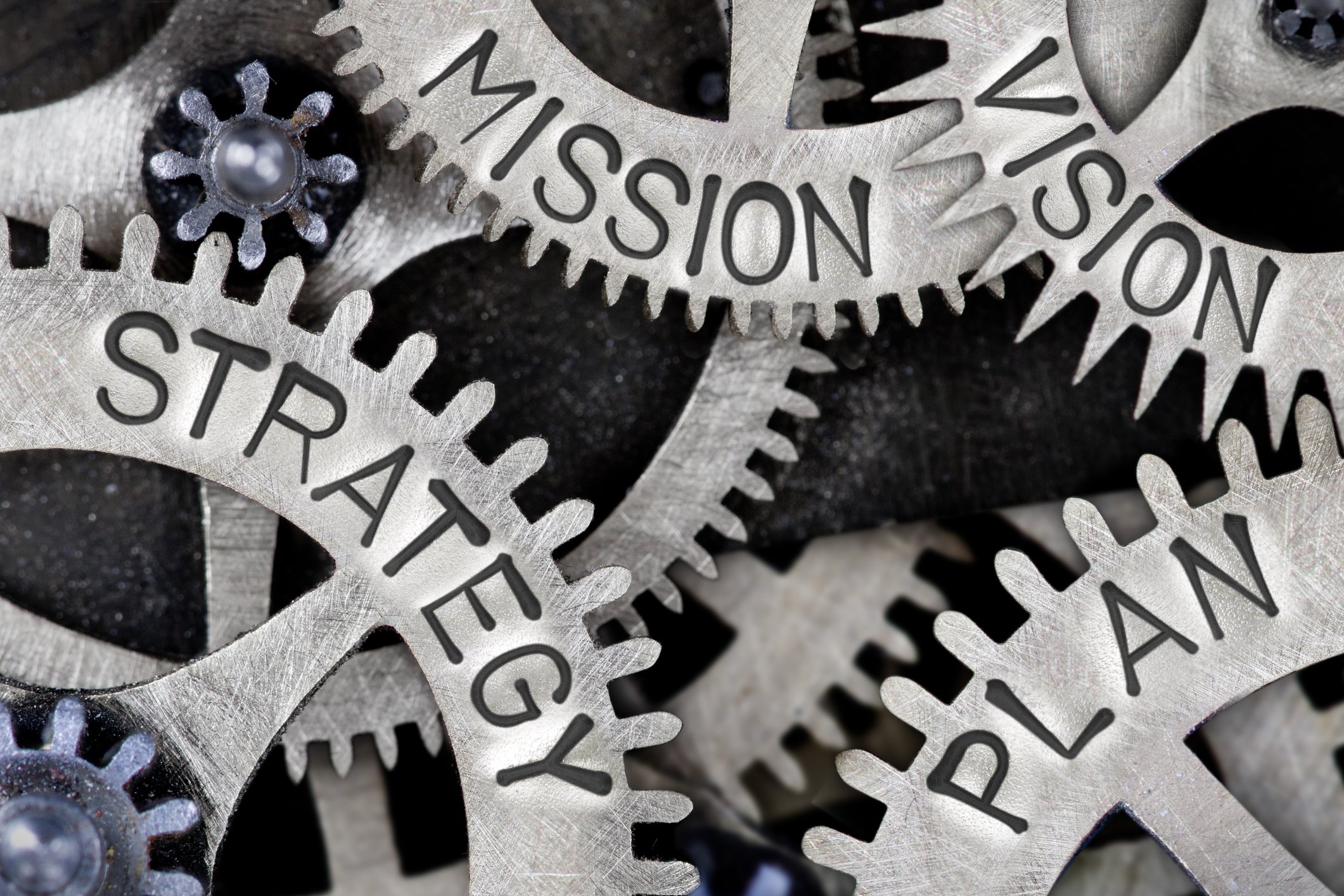 Decisiones estratégicas de una empresa B2B