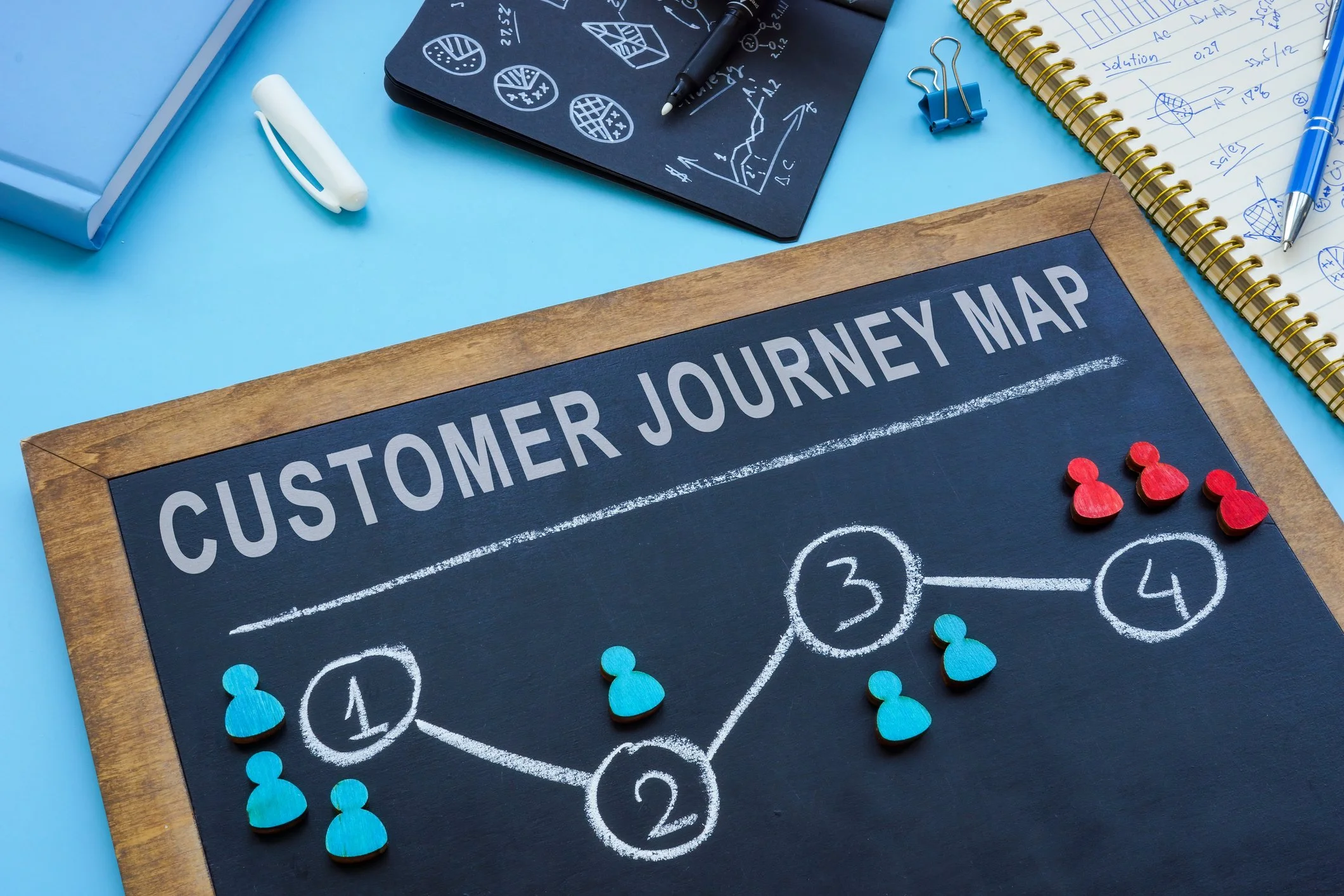 Instructor enseñando branding y marketing  a empresa de productos de salud