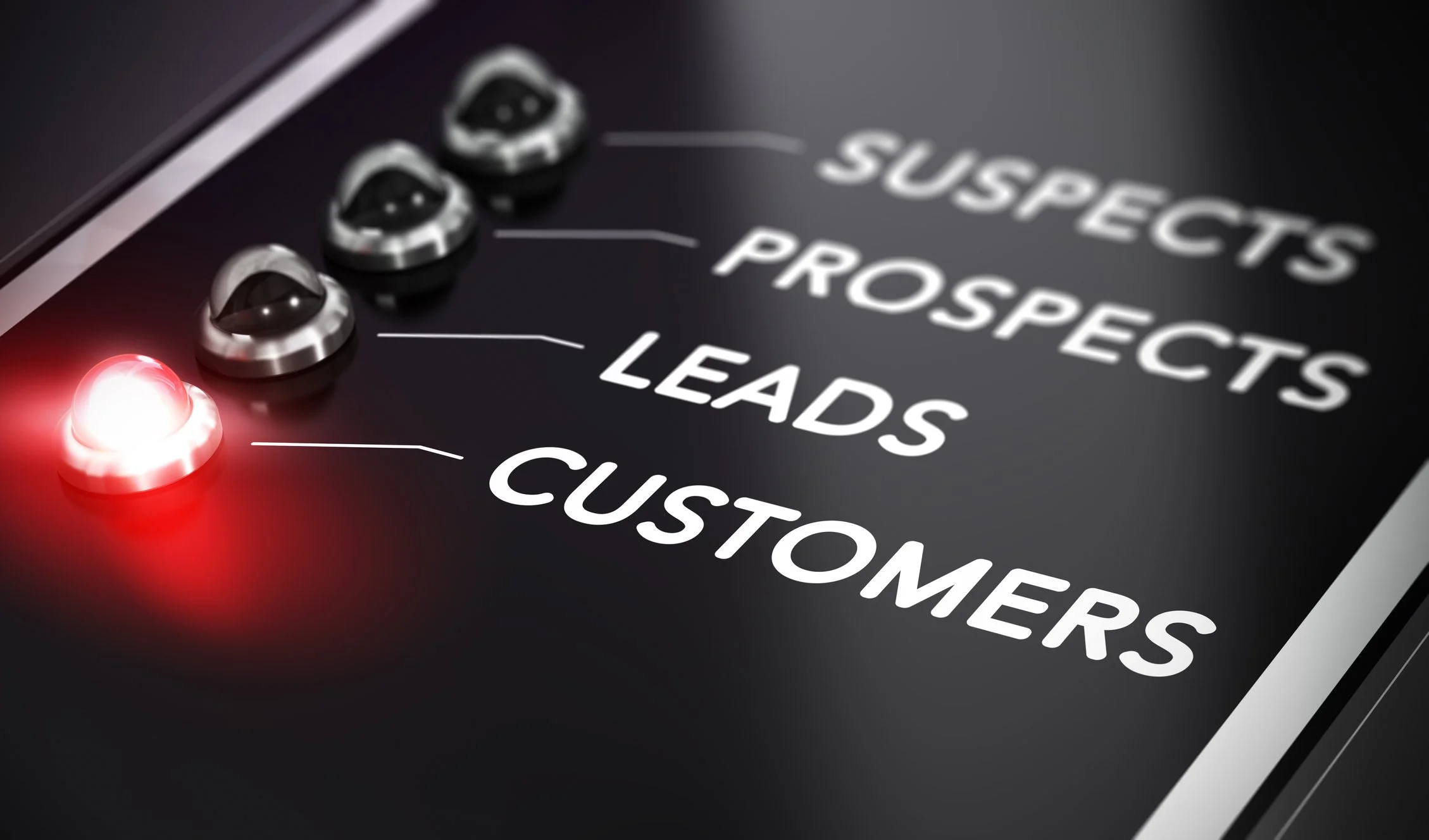 Plan anual de ventas de una empresa B2B
