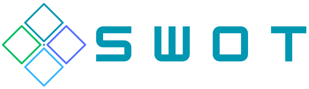 SWOT