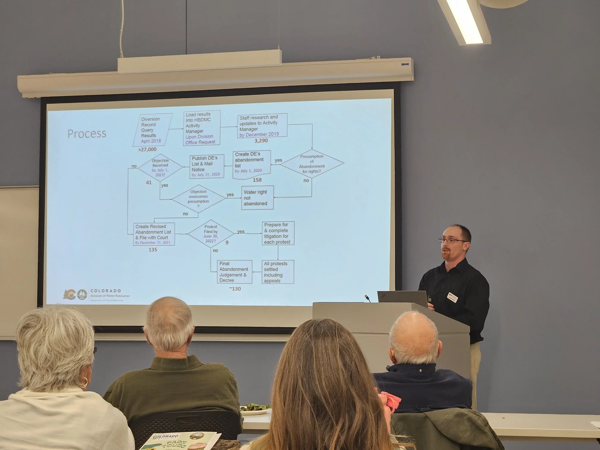 A man in a dark shirt is standing at a podium speaking about the flow chart on the presentation