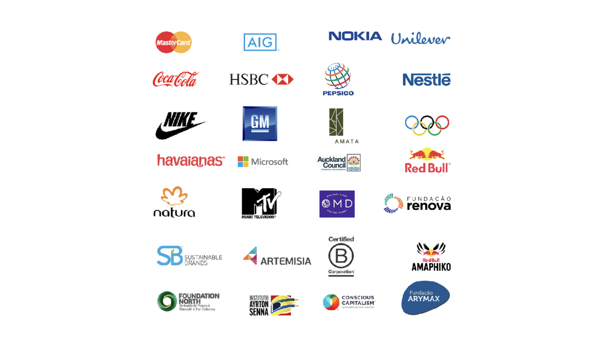 Global clients