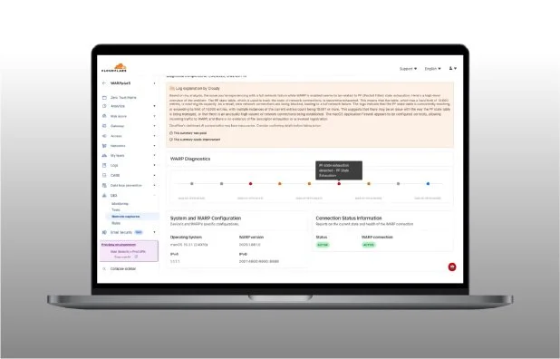 DEX Monitoring with AI insights